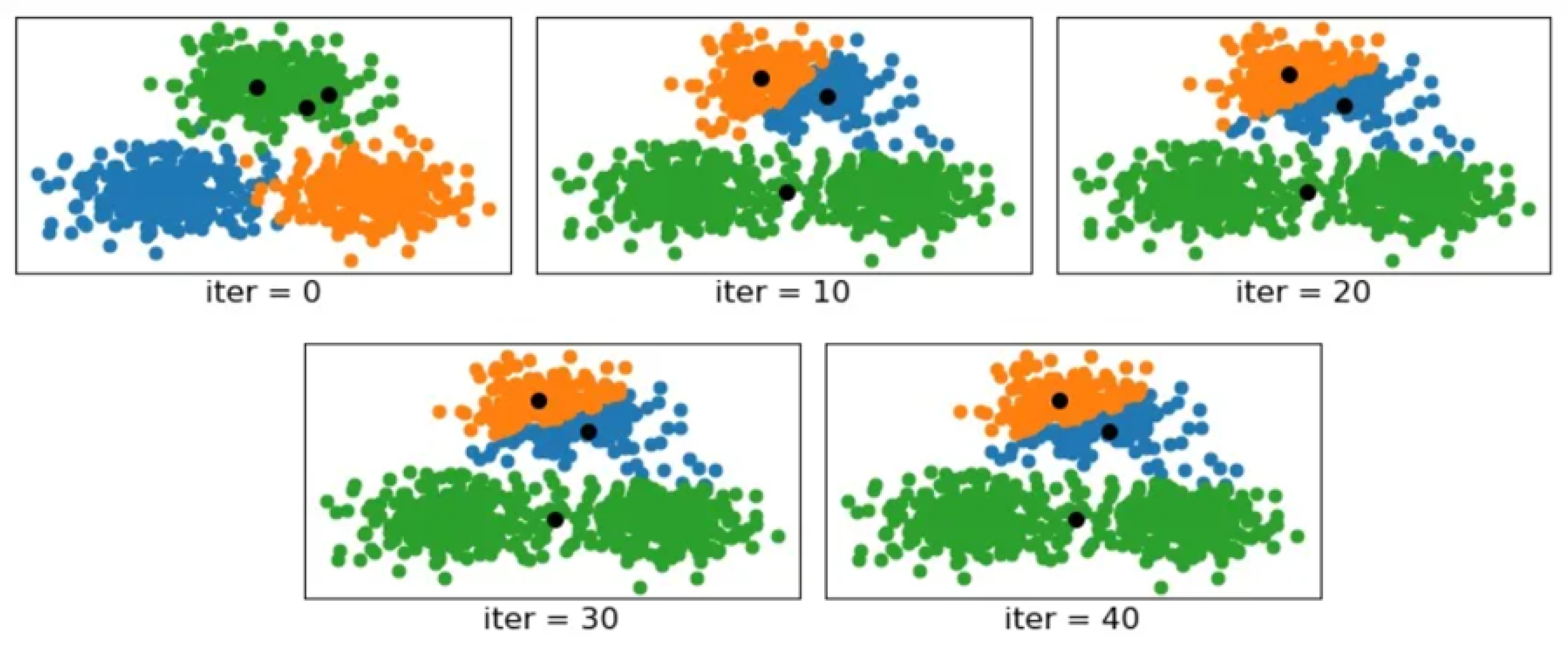 Electronics 13 04869 g008