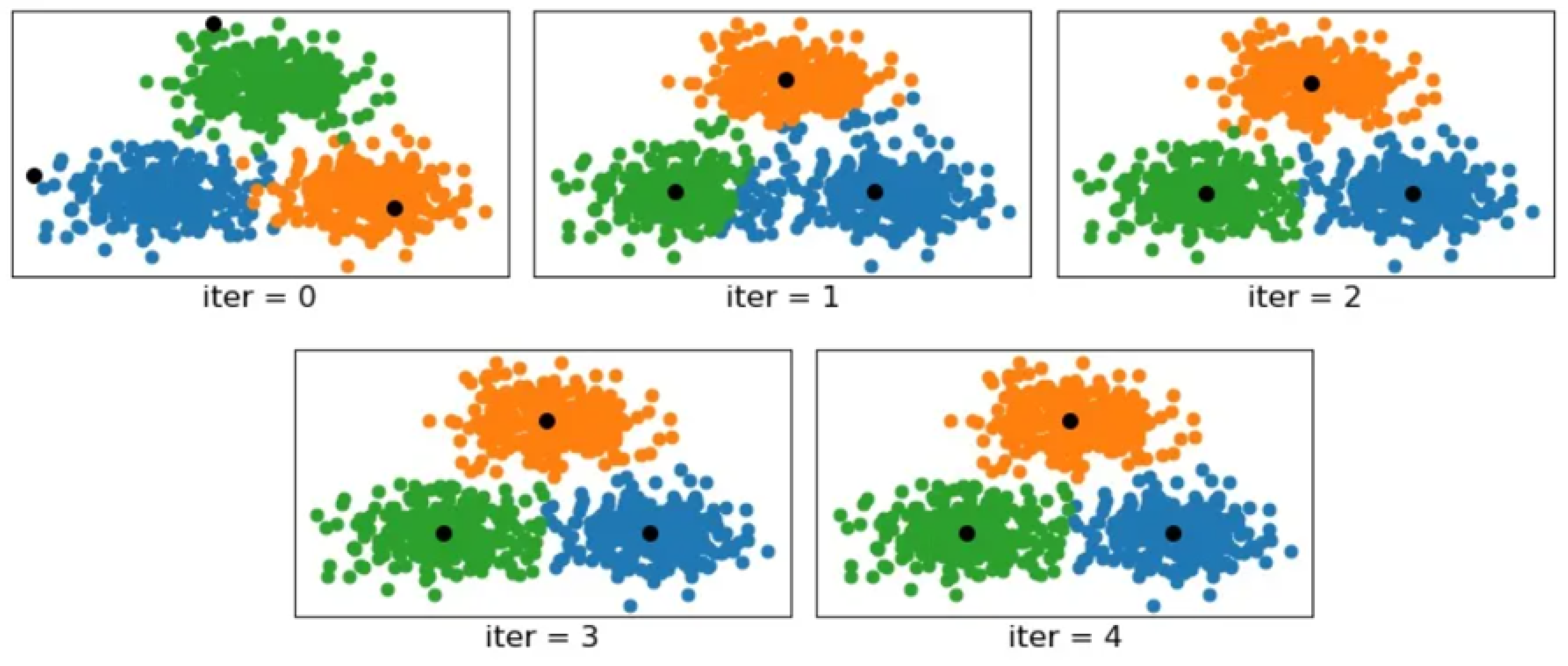 Electronics 13 04869 g009
