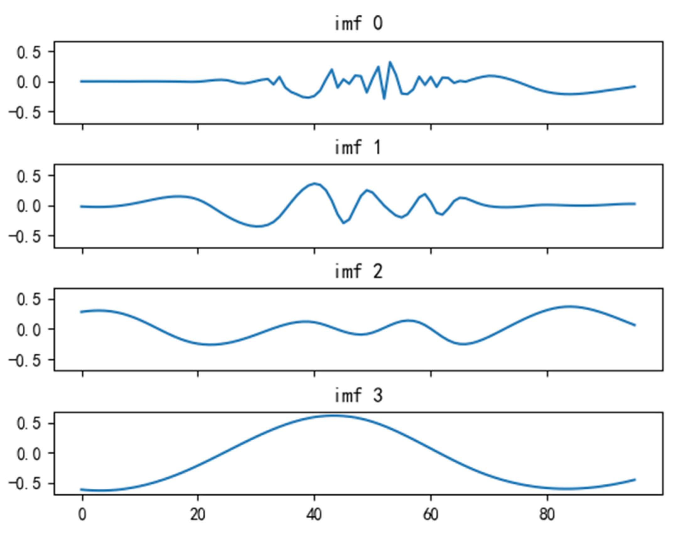 Electronics 13 04869 g014