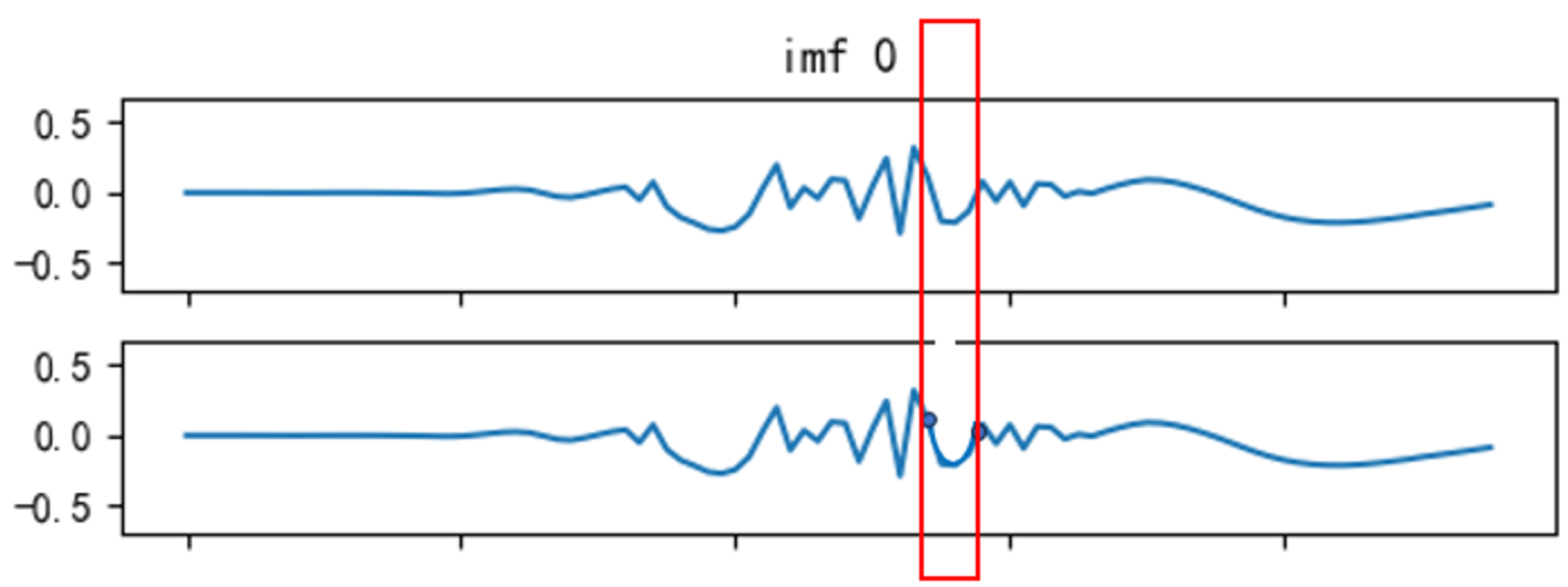 Electronics 13 04869 g015