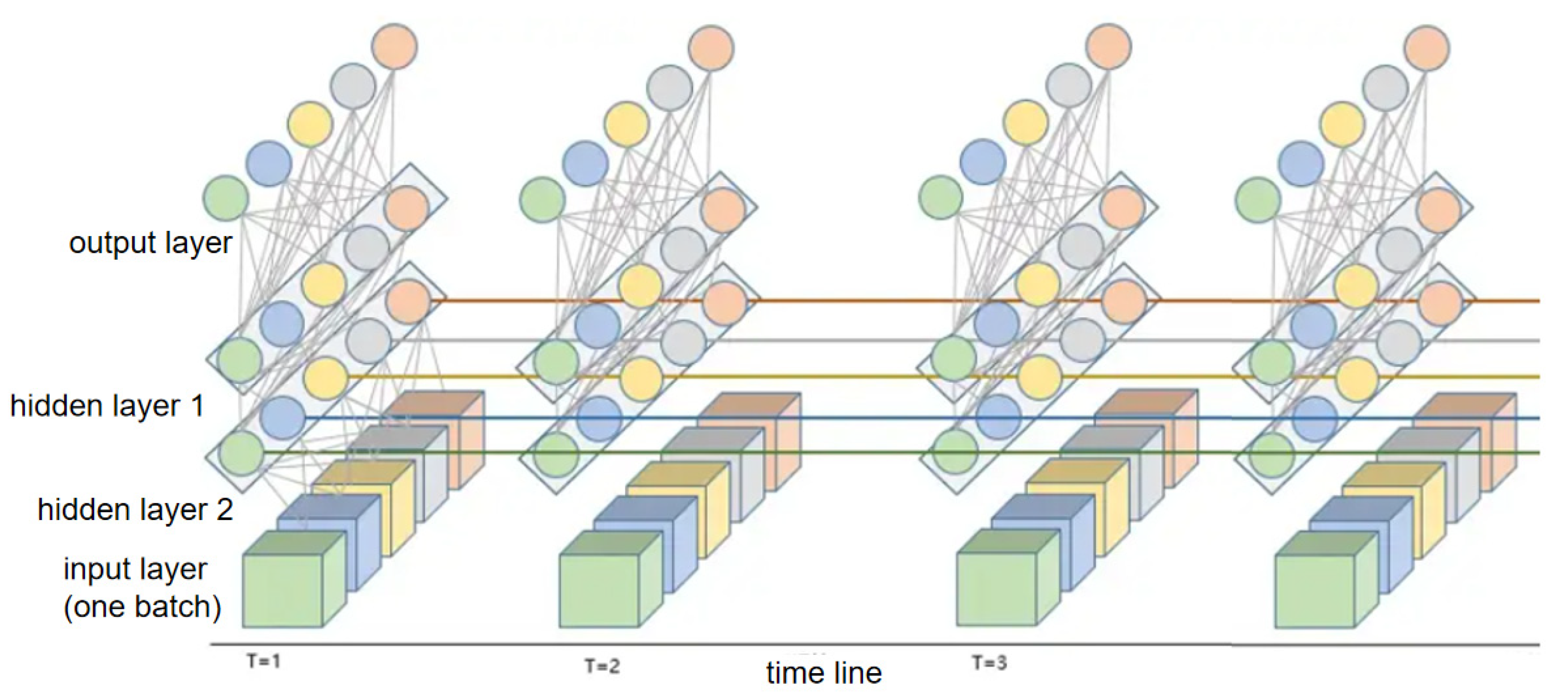 Electronics 13 04869 g017