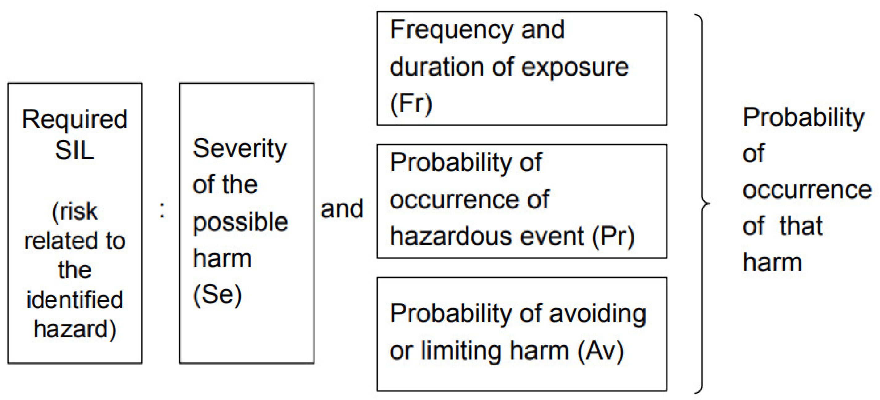 Electronics 13 04870 g004
