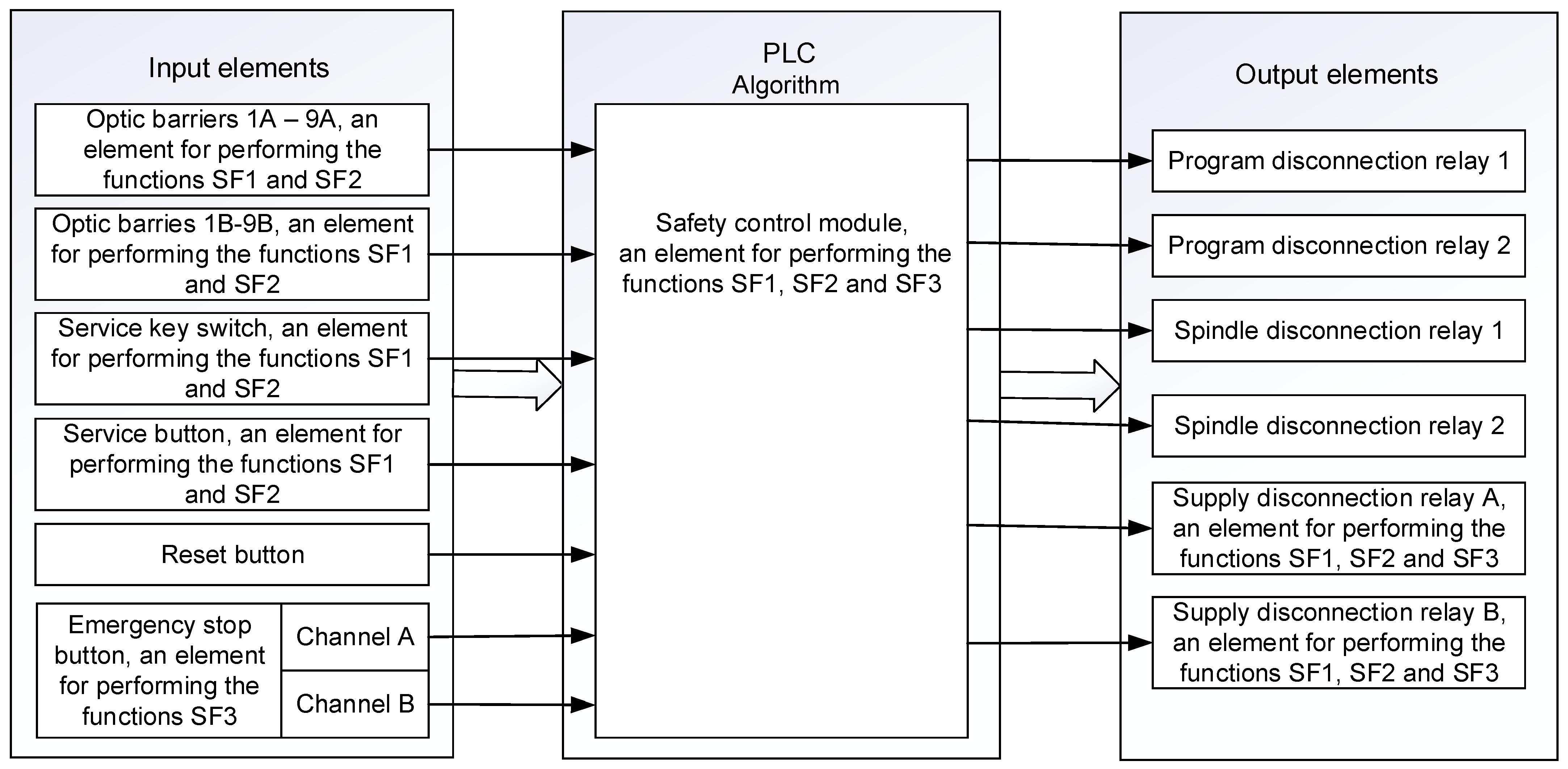 Electronics 13 04870 g009