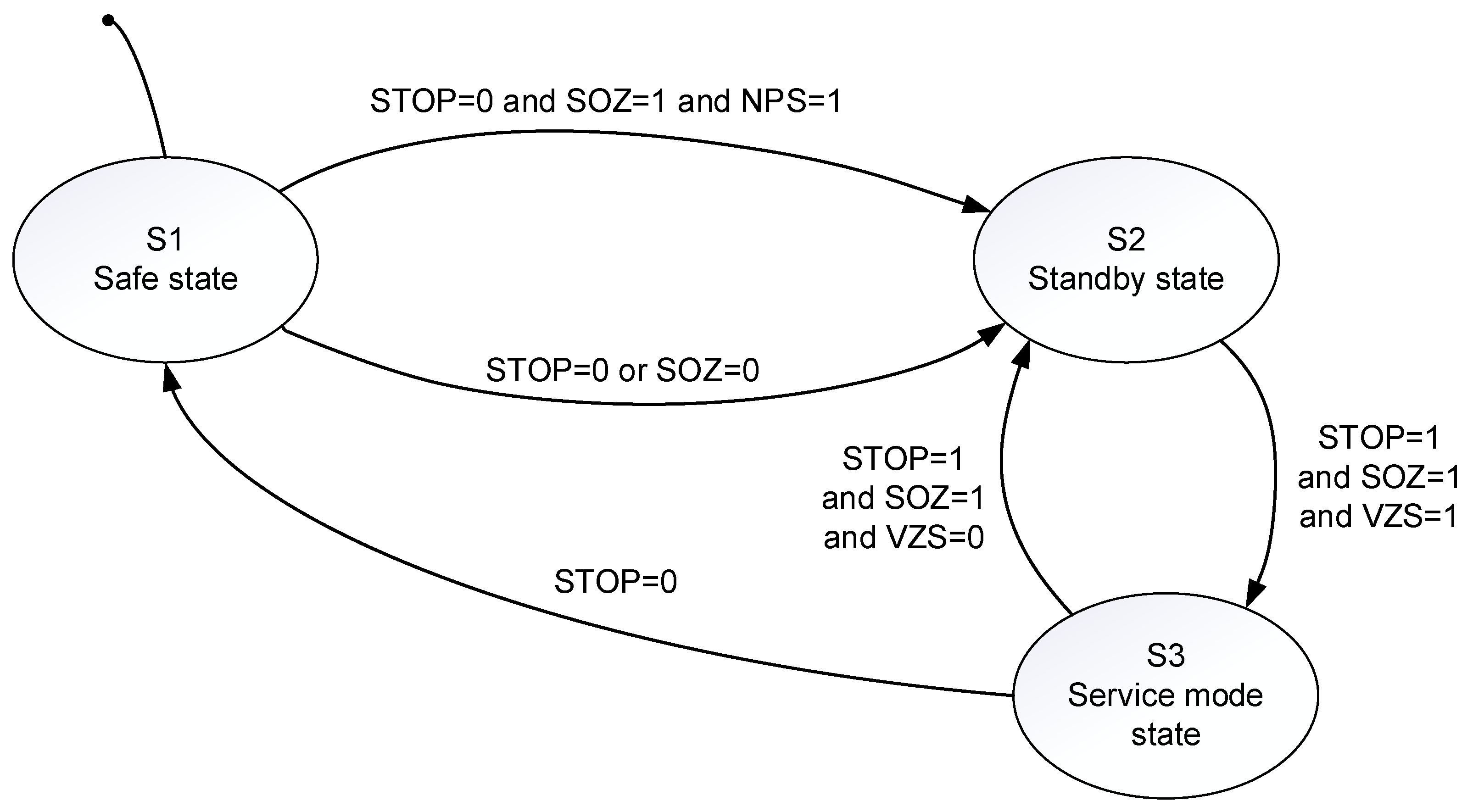 Electronics 13 04870 g019