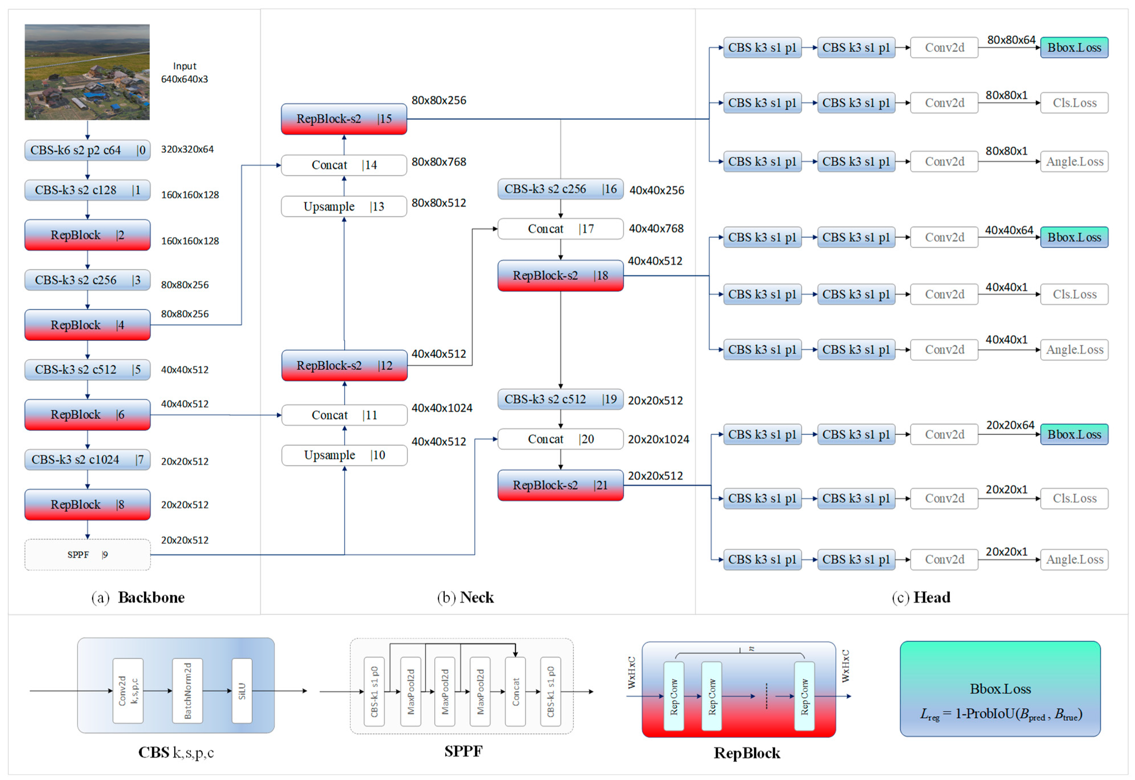 Electronics 13 04872 g004