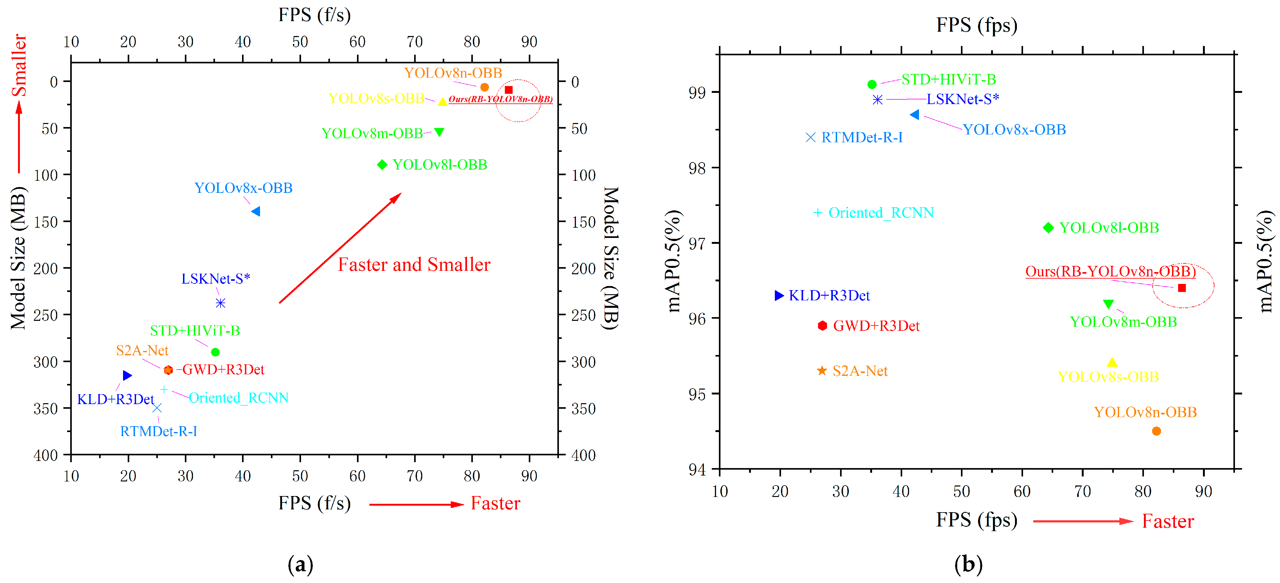 Electronics 13 04872 g012