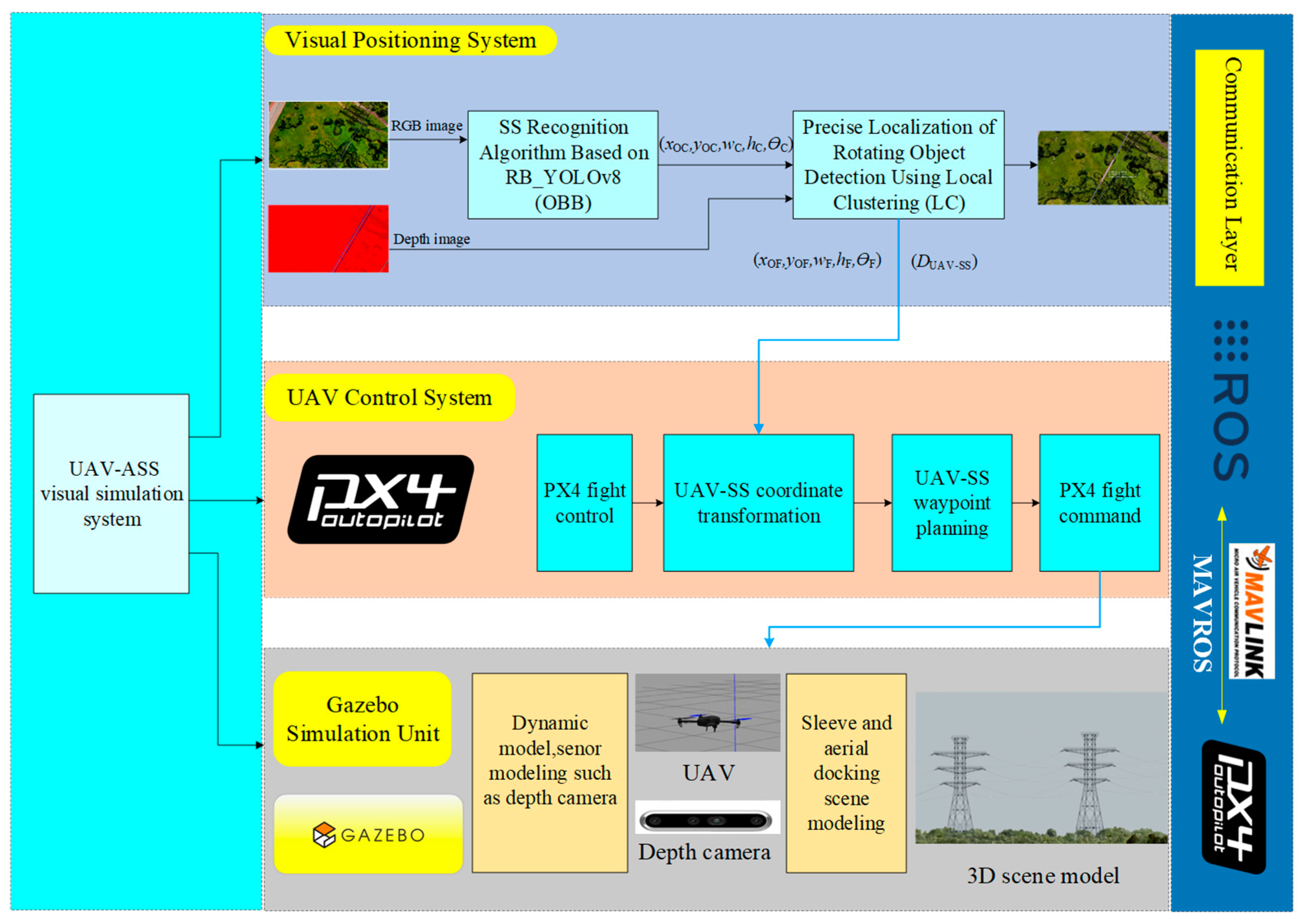 Electronics 13 04872 g017