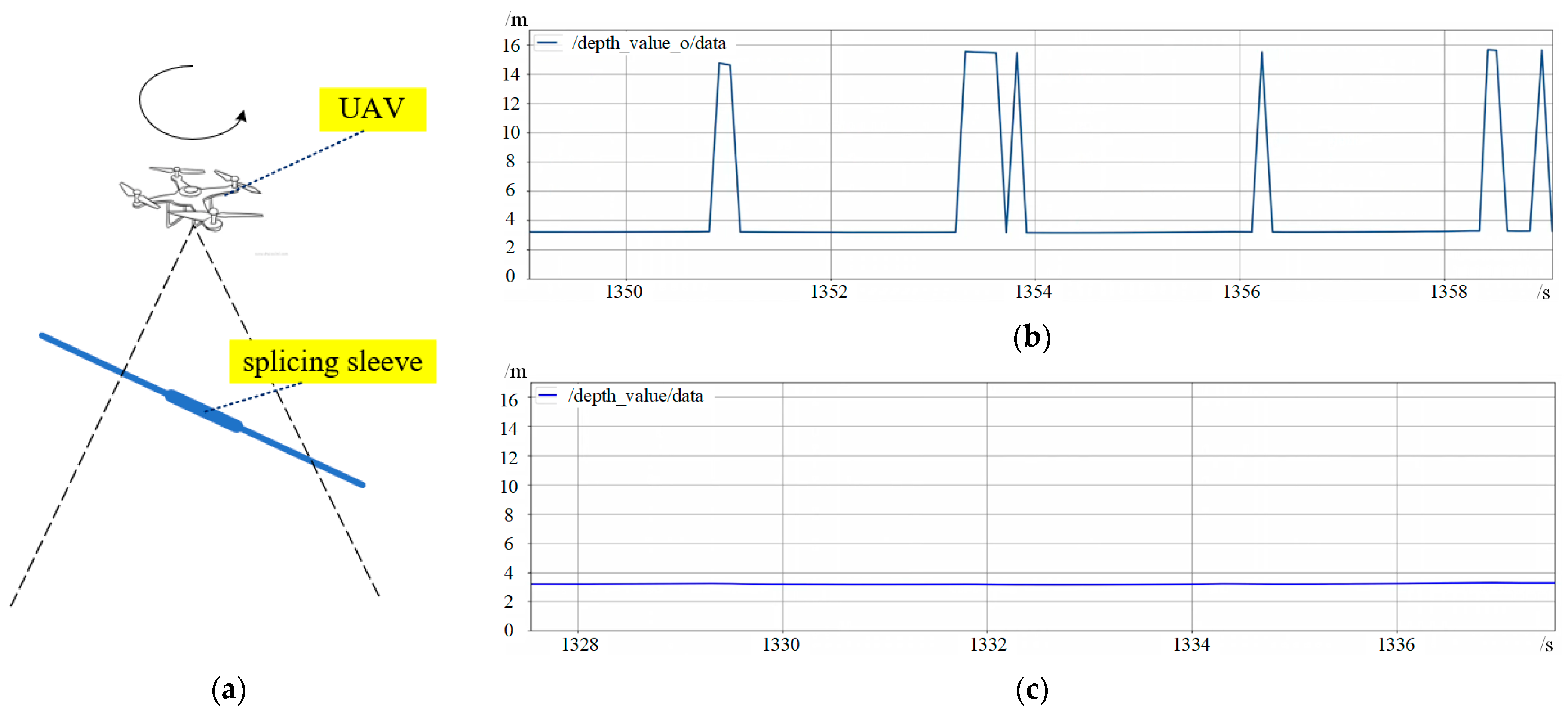 Electronics 13 04872 g019