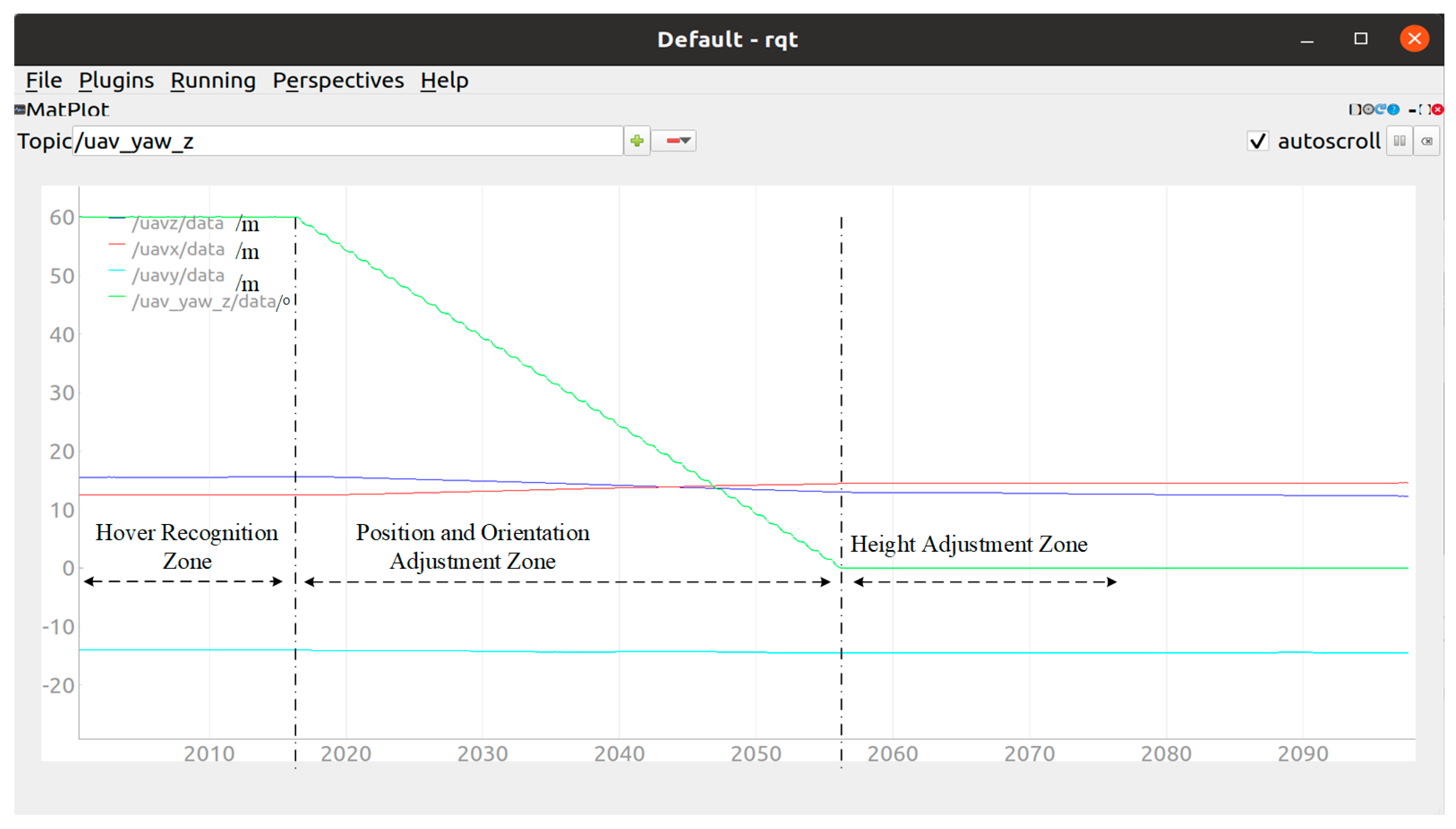 Electronics 13 04872 g021