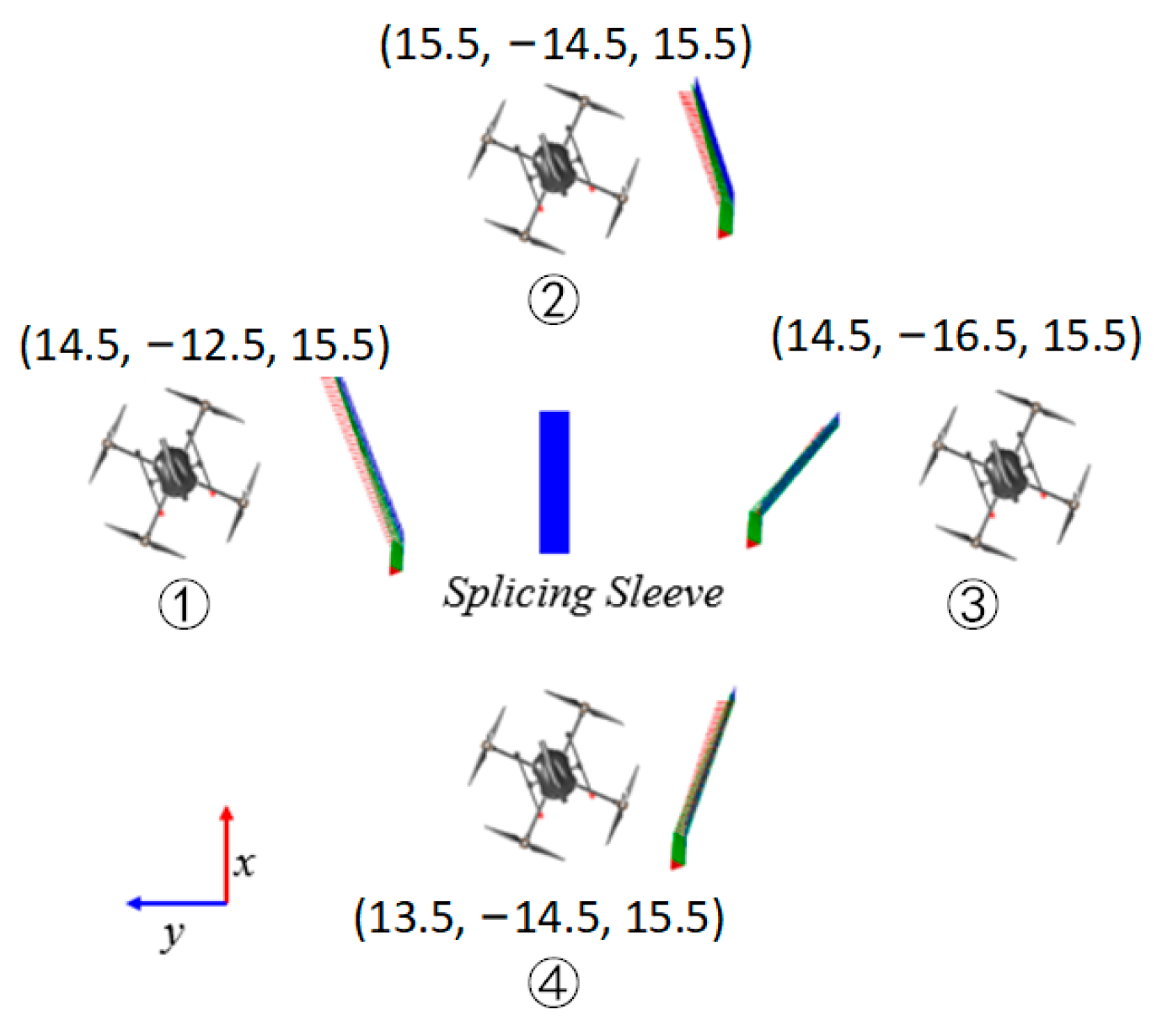 Electronics 13 04872 g022
