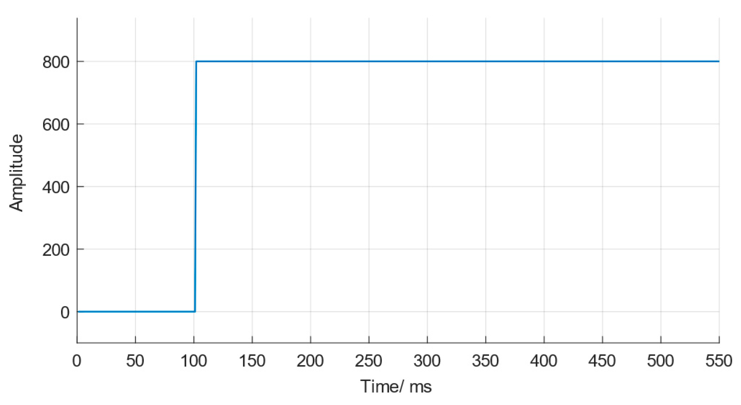 Electronics 13 04875 g004