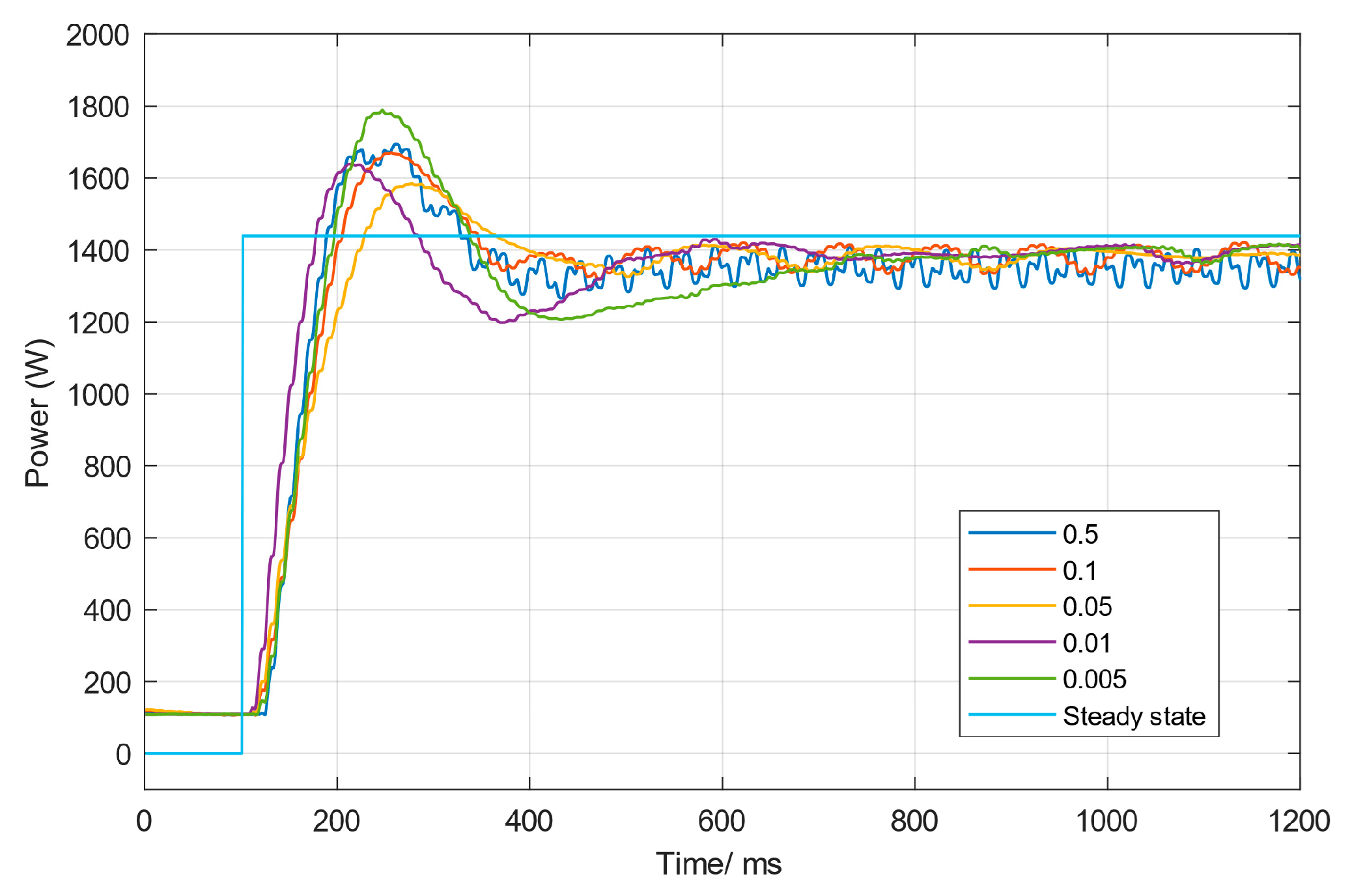 Electronics 13 04875 g010