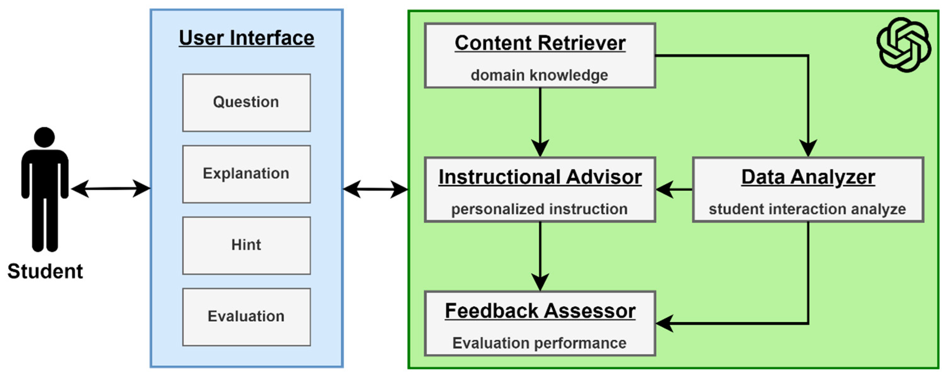 Electronics 13 04876 g002