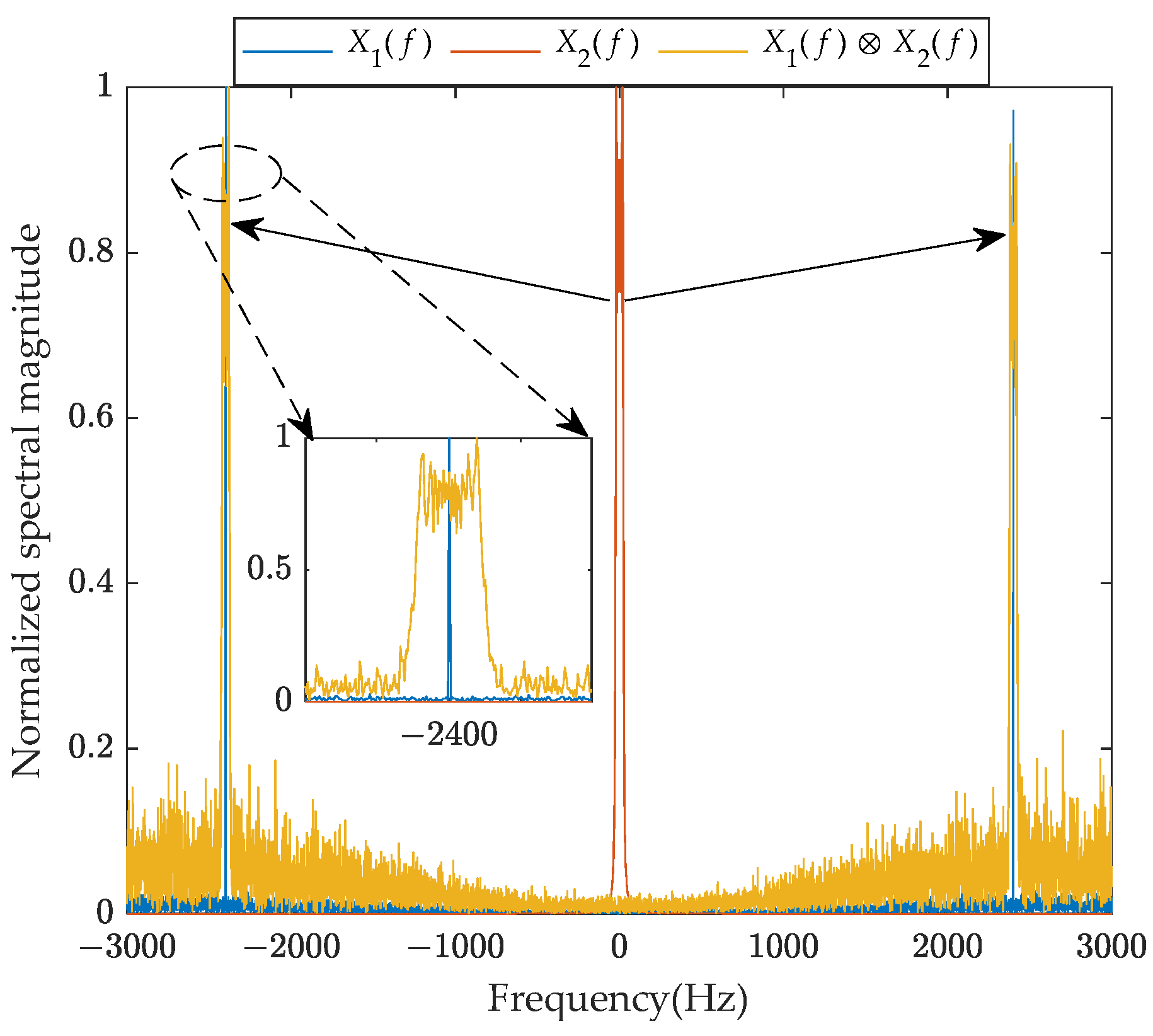 Electronics 13 04882 g002 Electronics 13 04882 g002