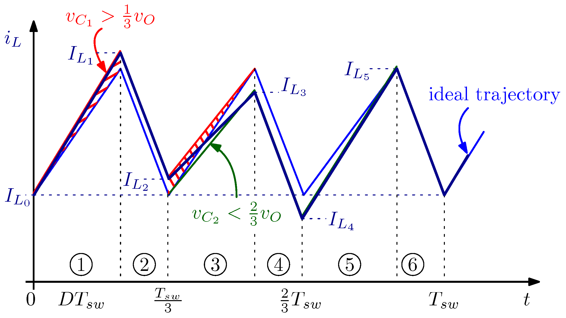 Electronics 13 04883 g003