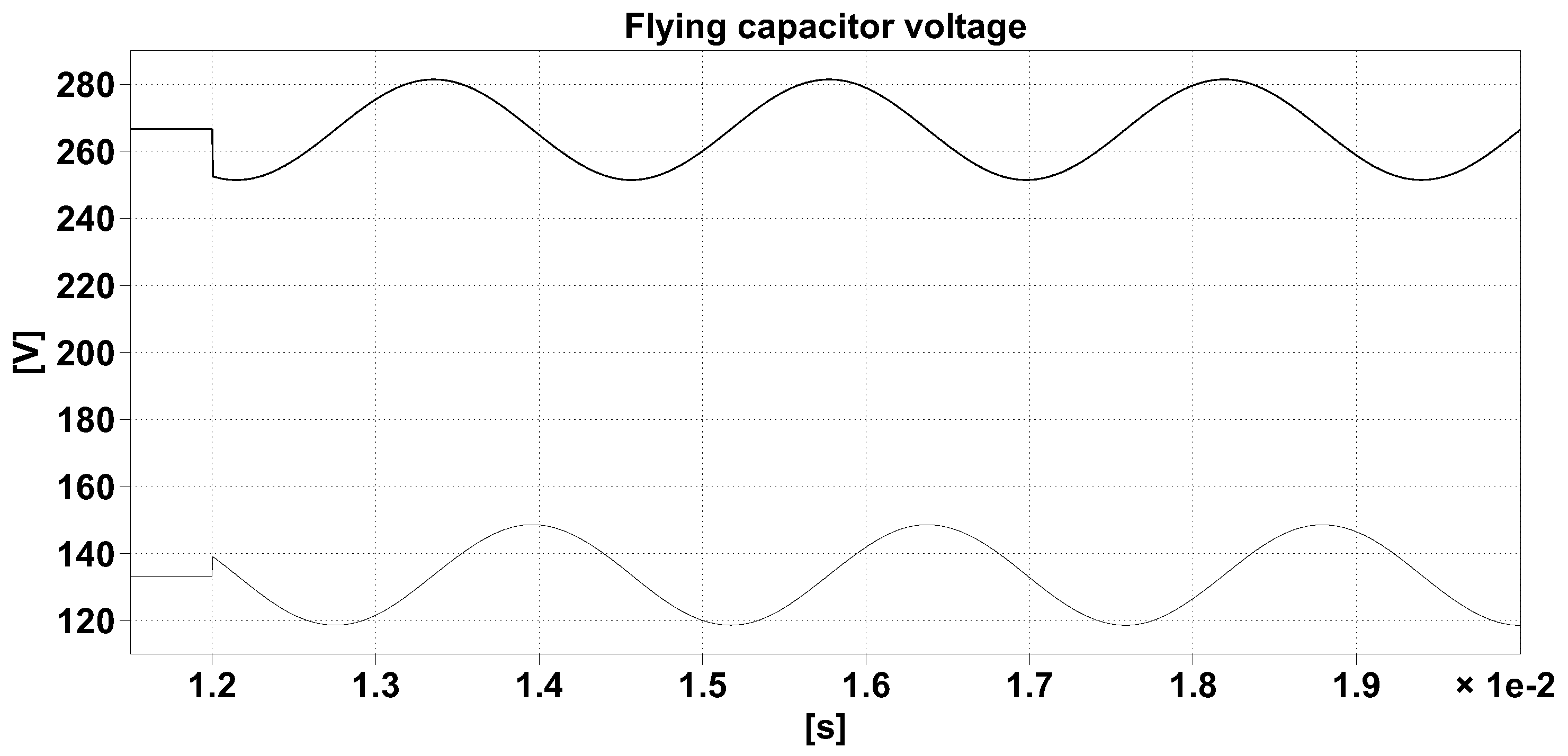 Electronics 13 04883 g004