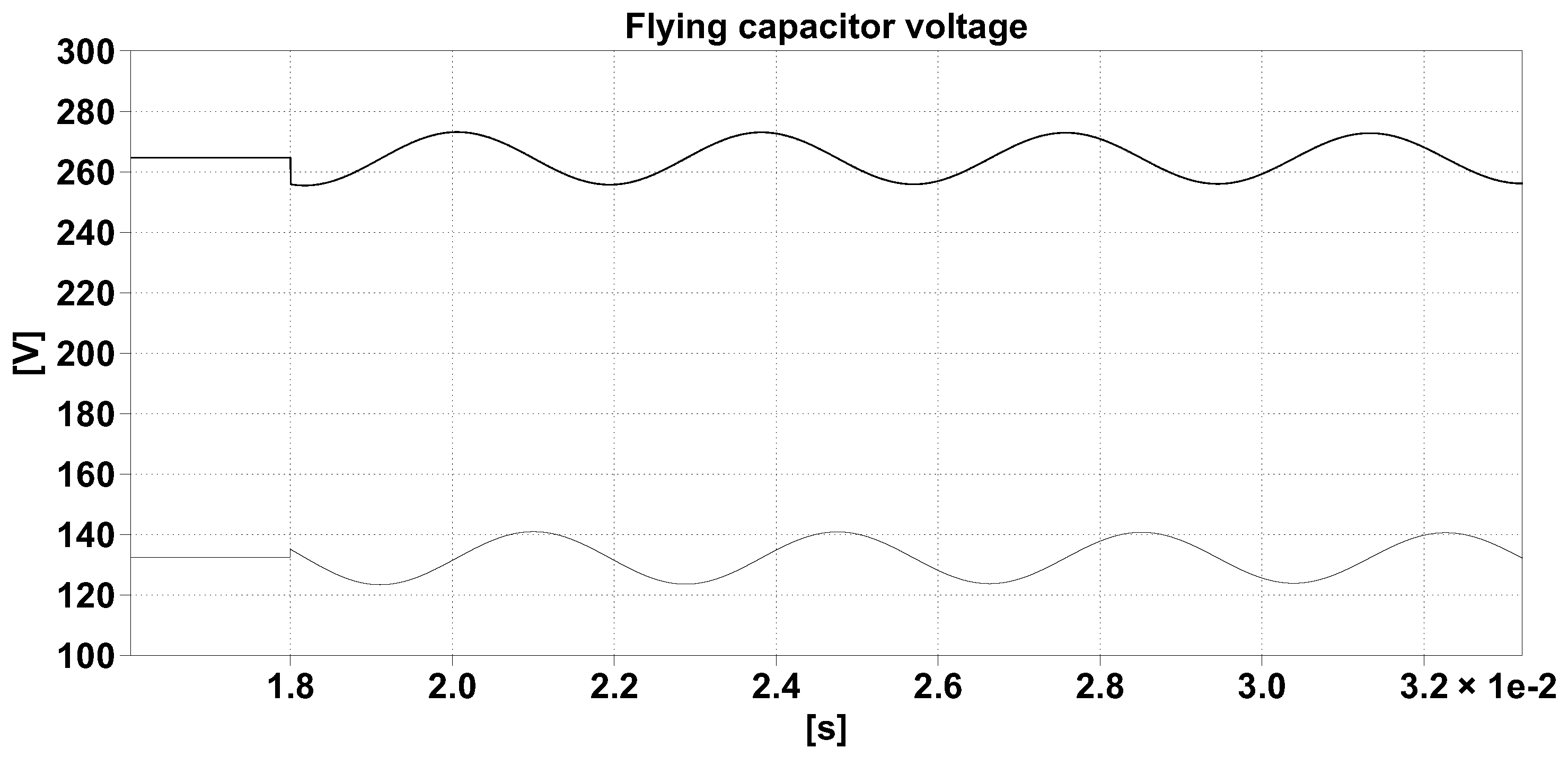 Electronics 13 04883 g006