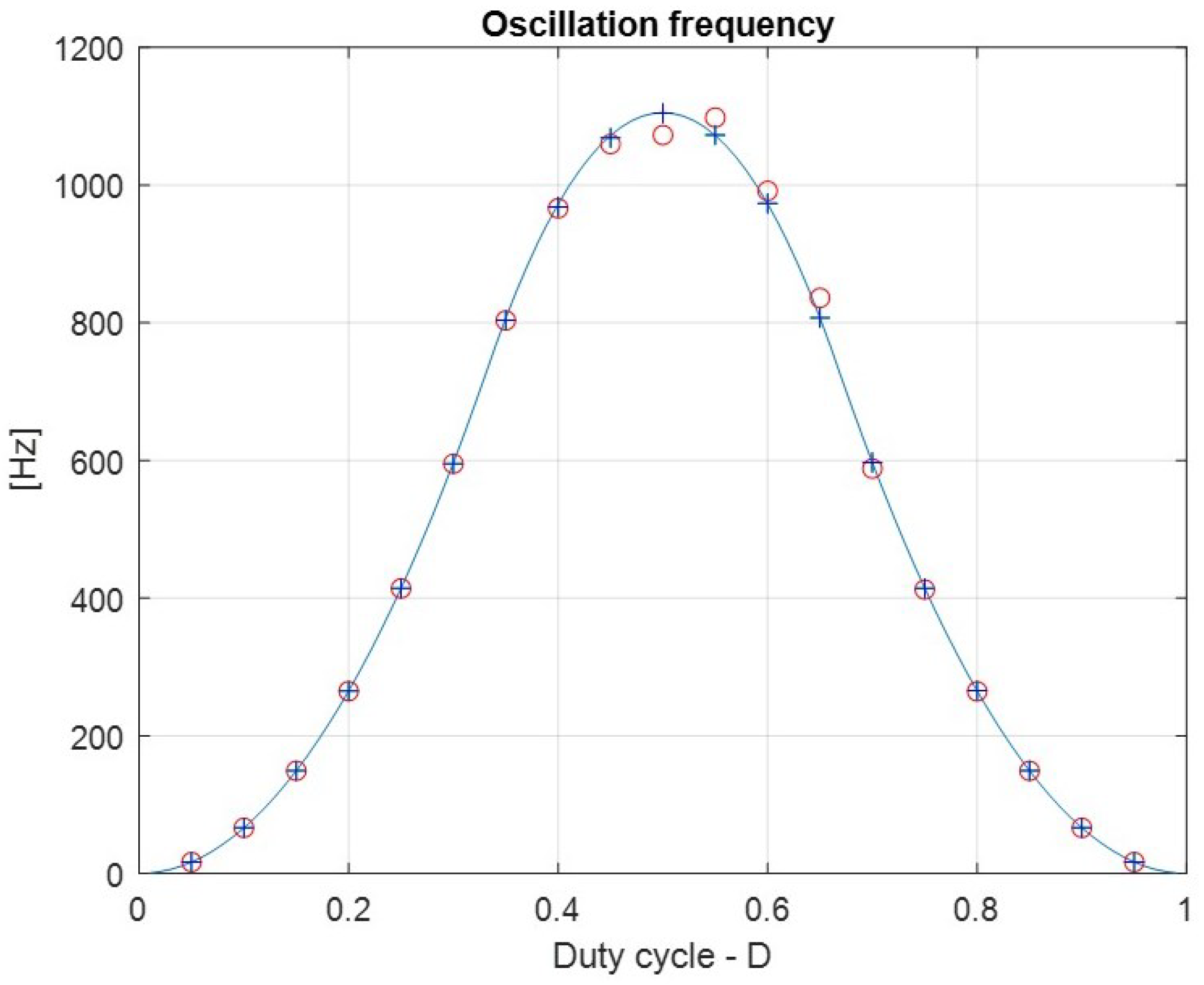 Electronics 13 04883 g007