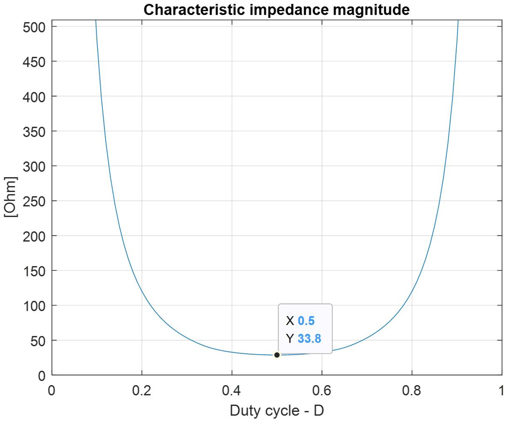 Electronics 13 04883 g008