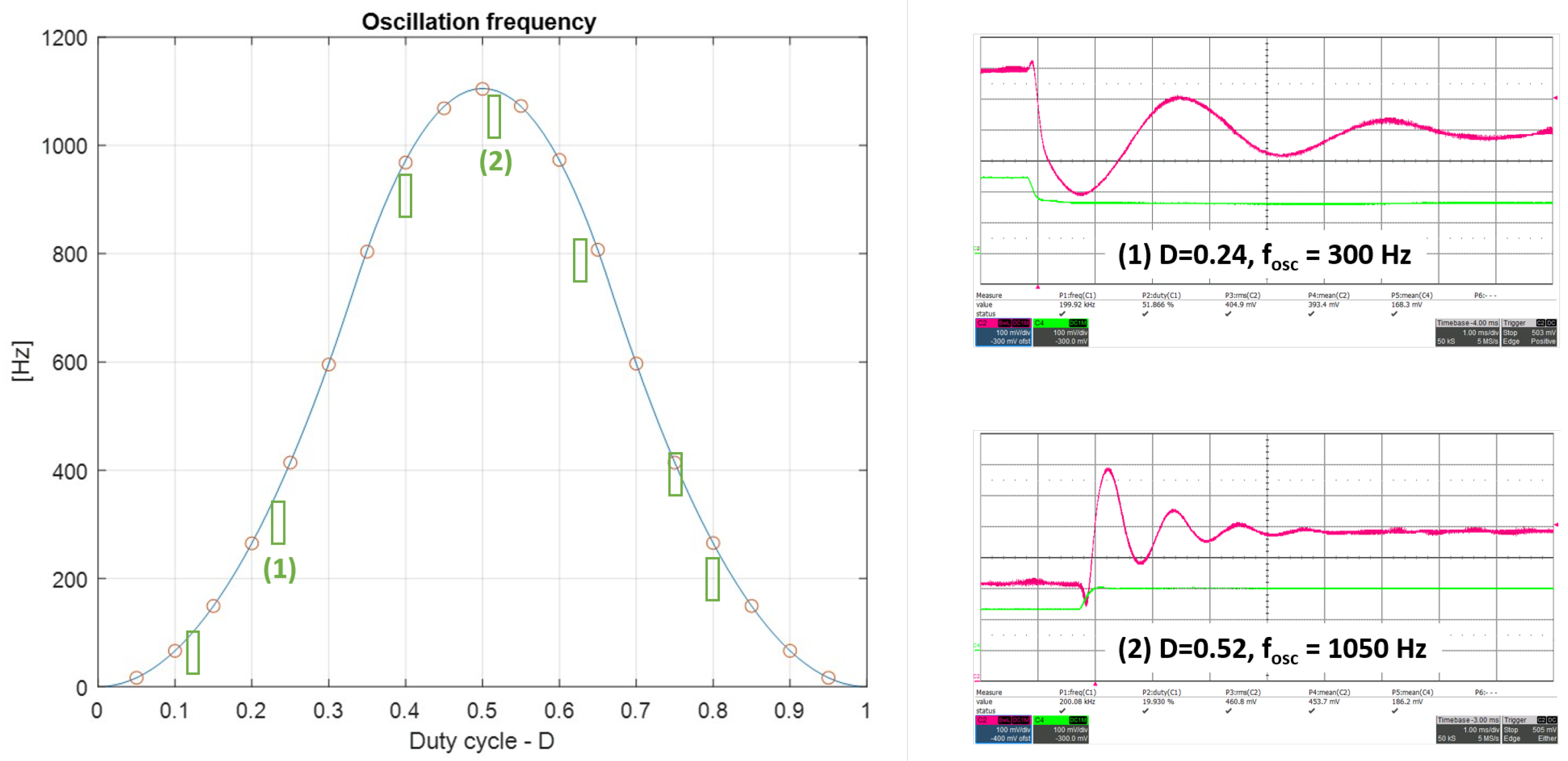 Electronics 13 04883 g011