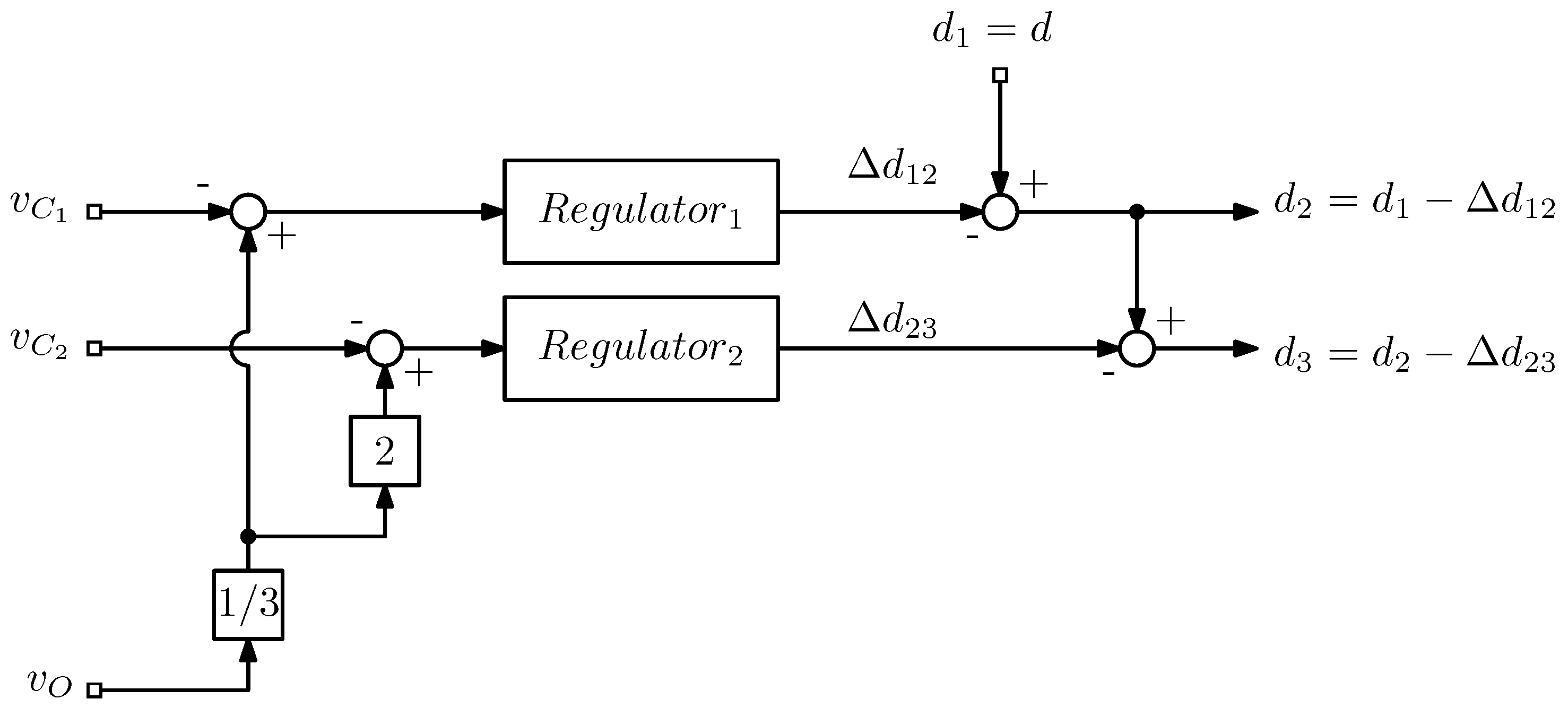 Electronics 13 04883 g013