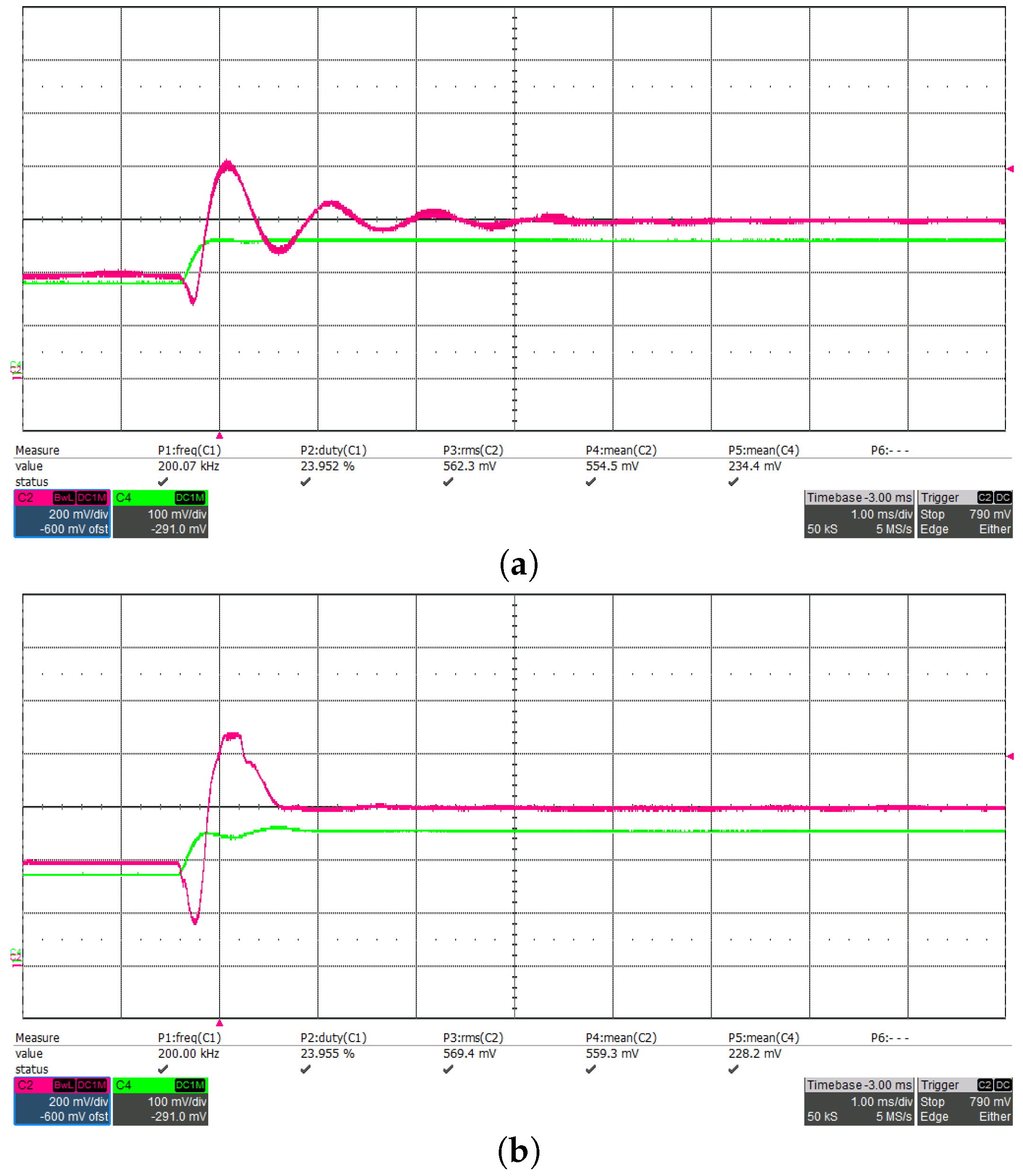Electronics 13 04883 g014