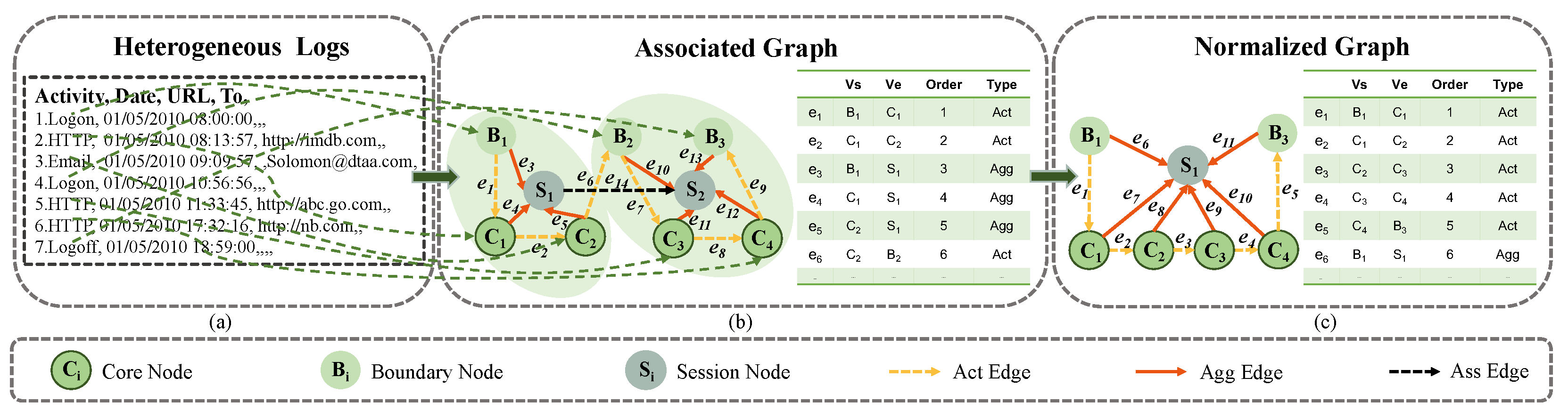 Electronics 13 04885 g006