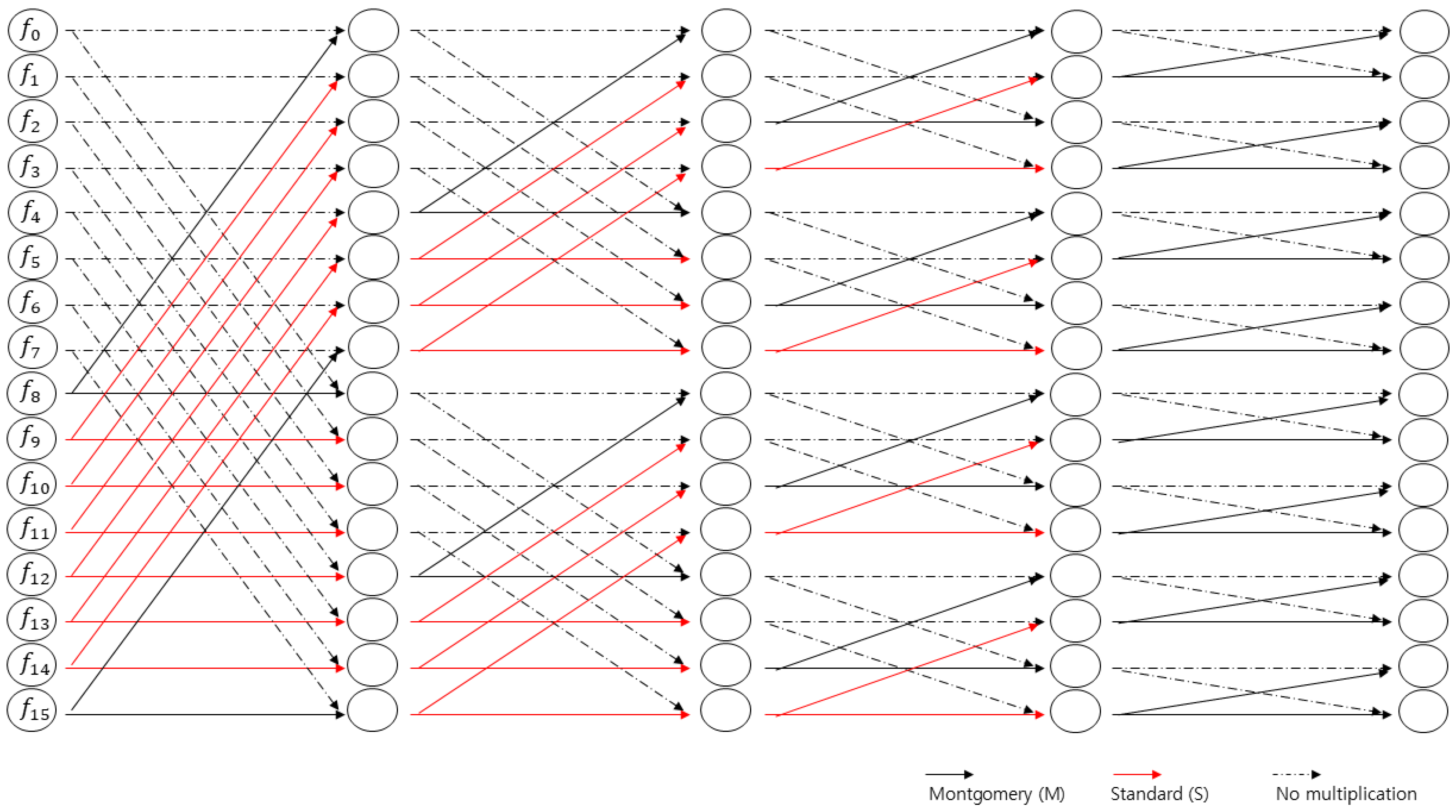 Electronics 13 04887 g002