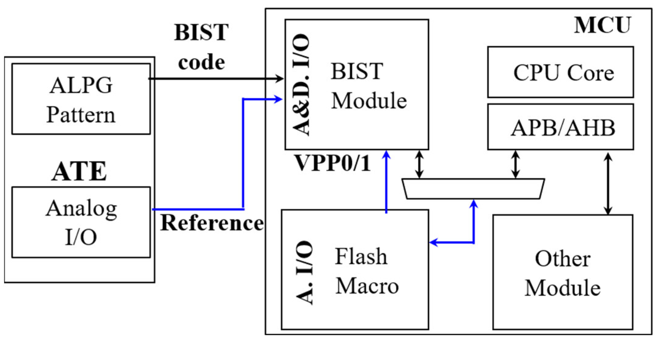 Electronics 13 04894 g002