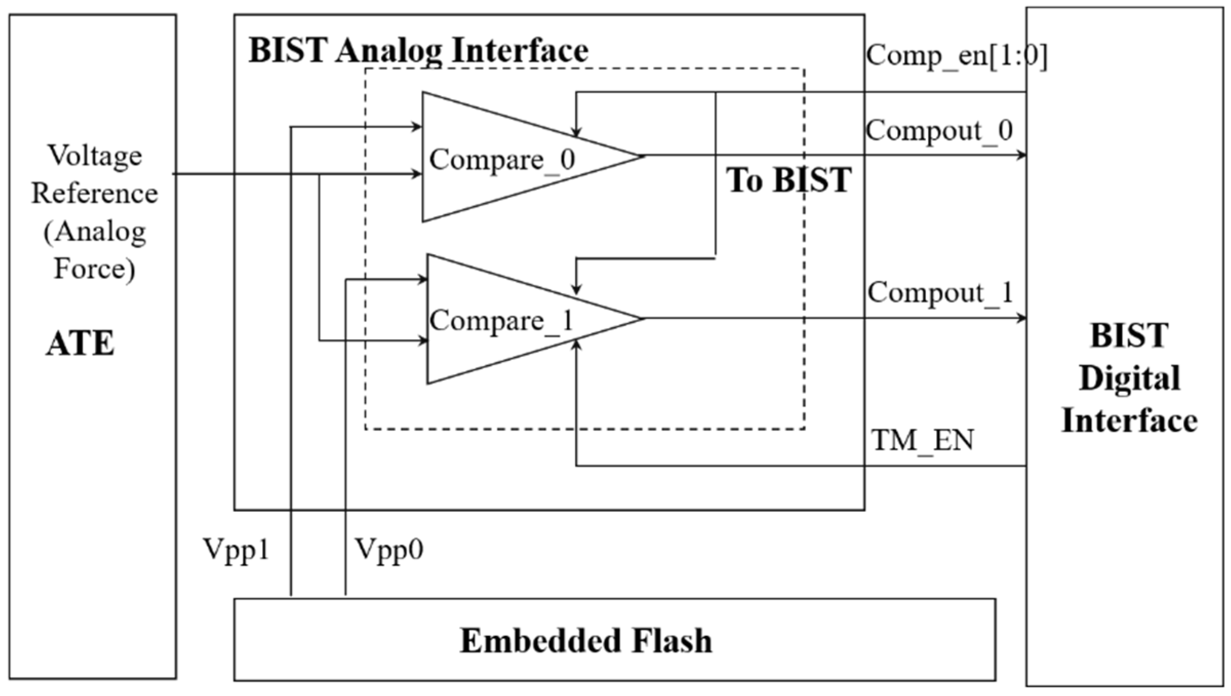 Electronics 13 04894 g003