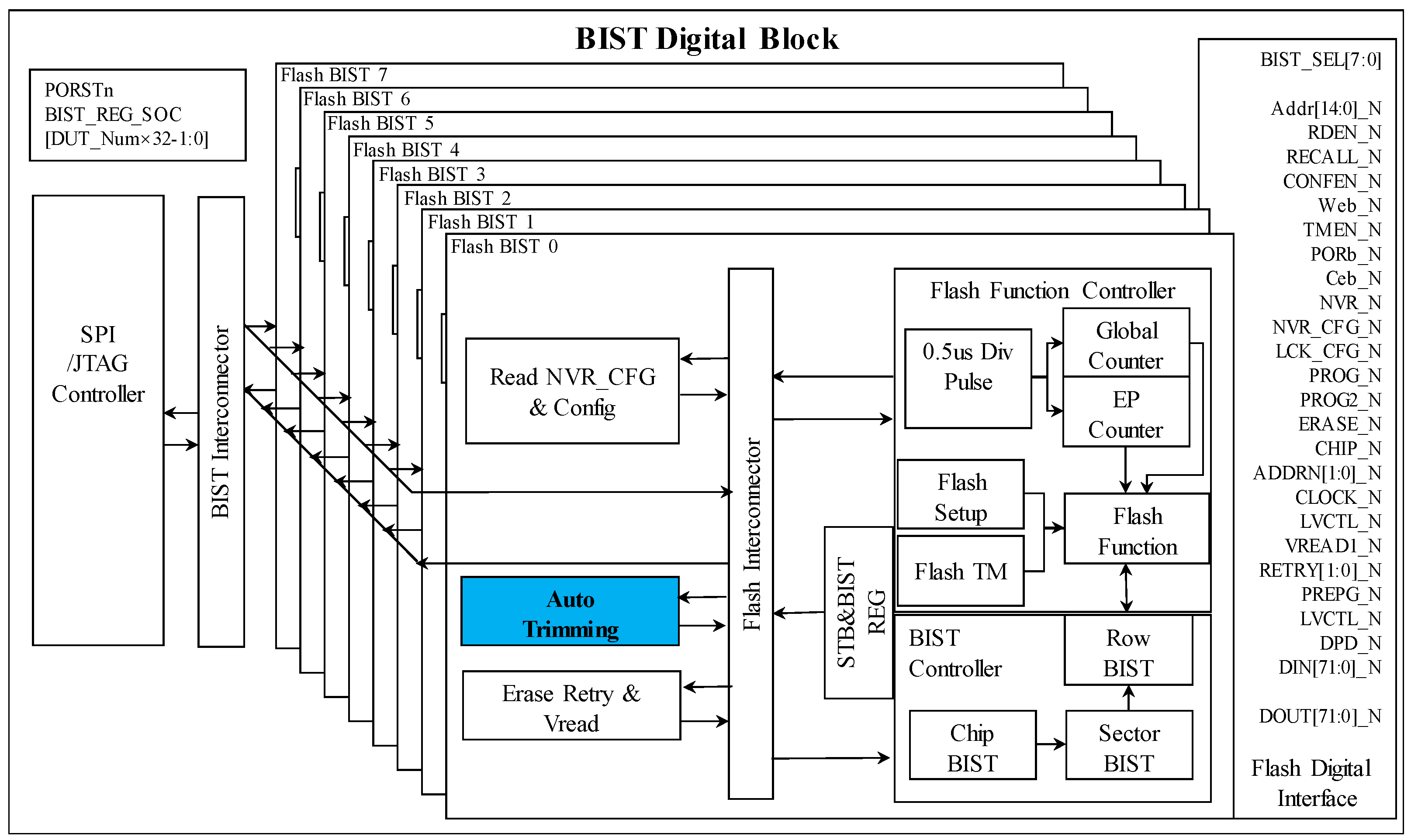 Electronics 13 04894 g004