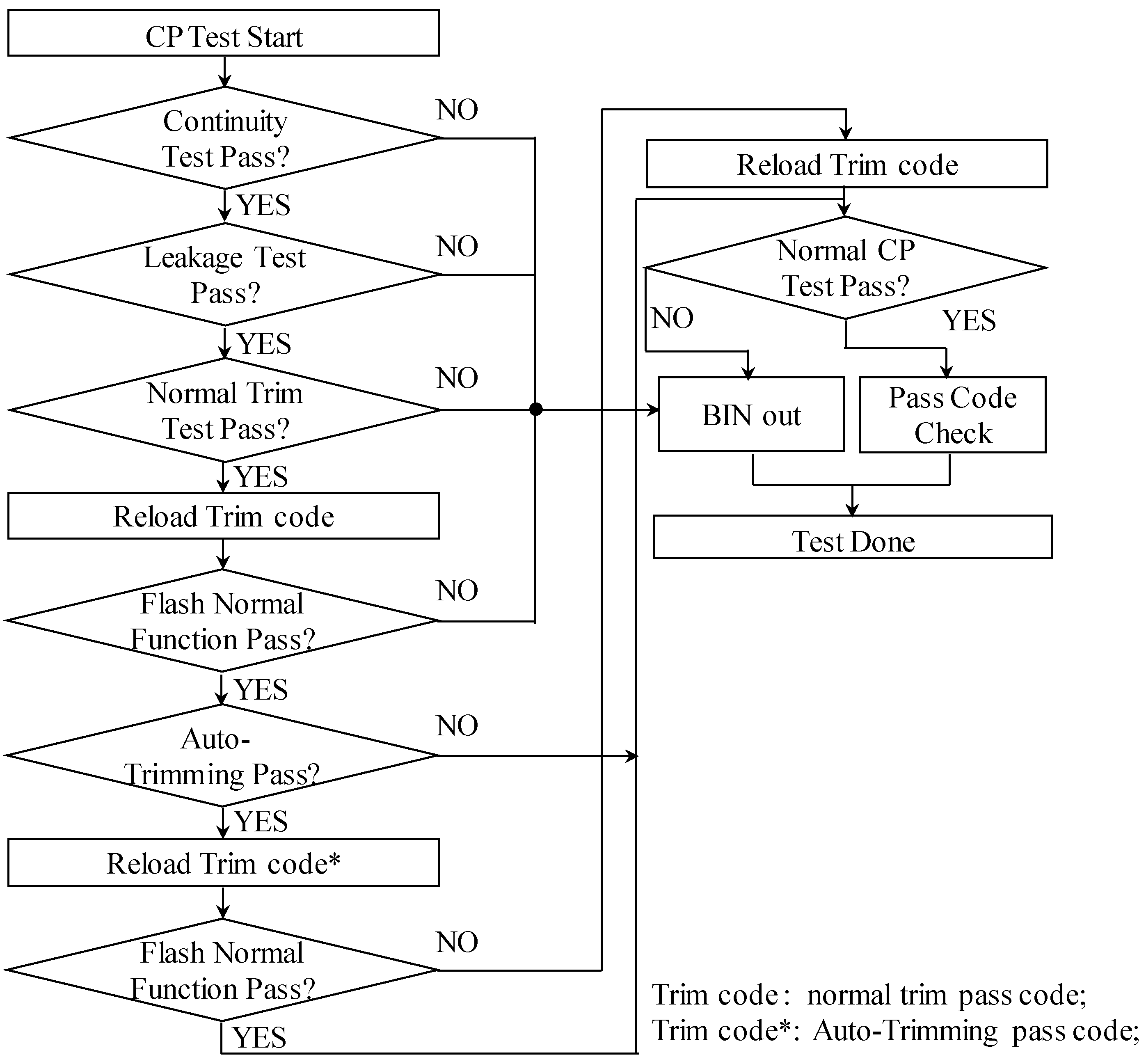 Electronics 13 04894 g010