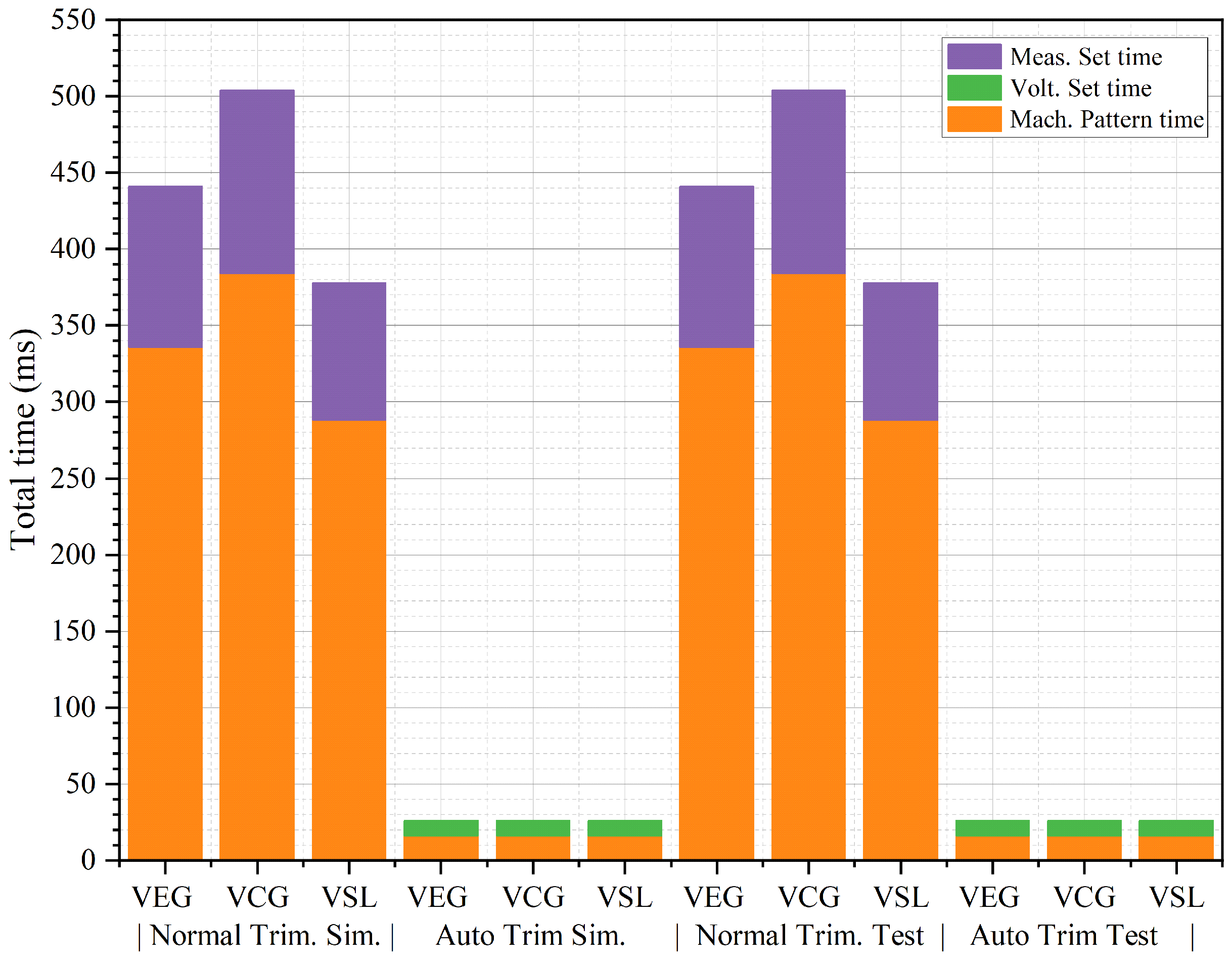 Electronics 13 04894 g011