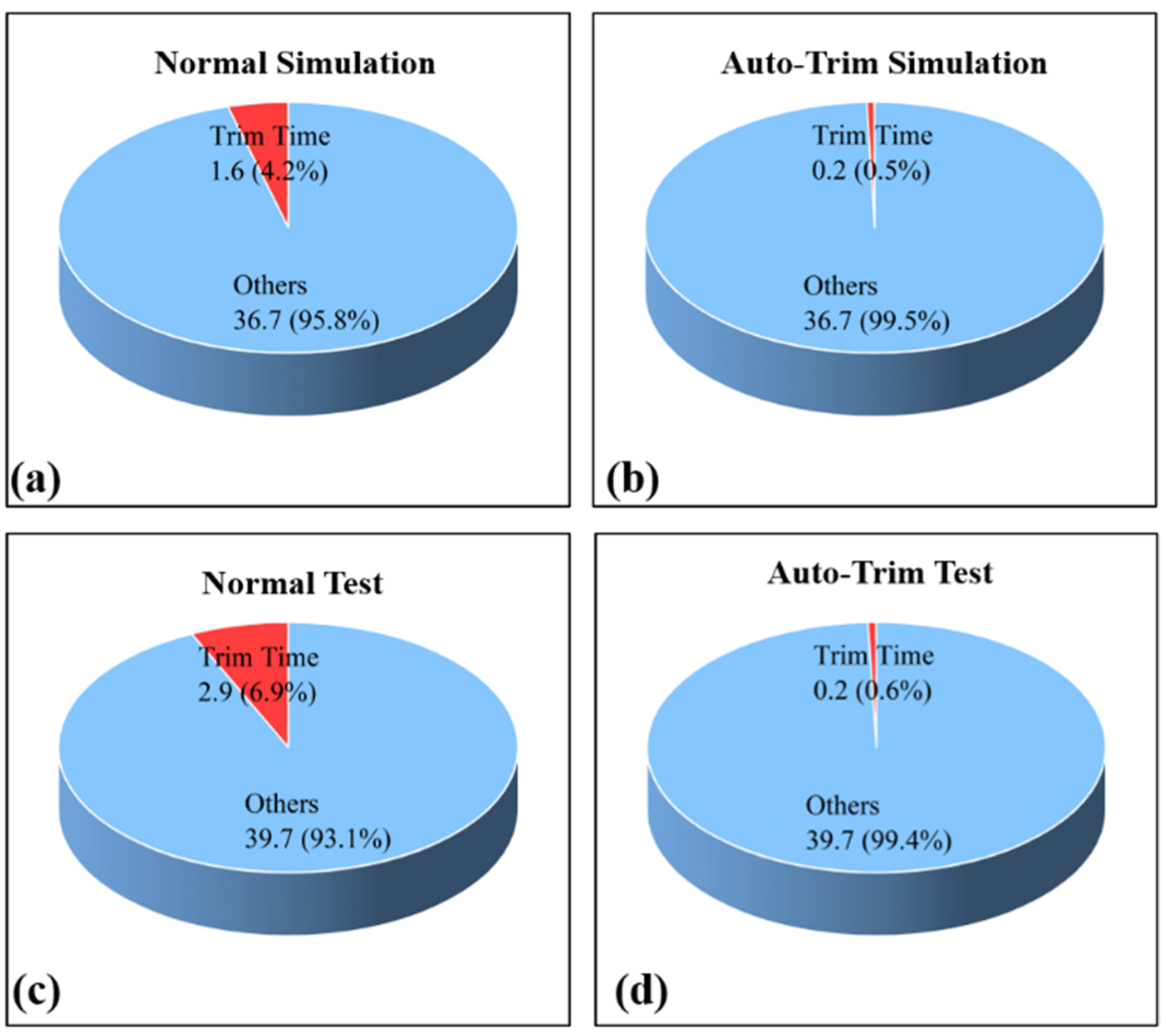 Electronics 13 04894 g013