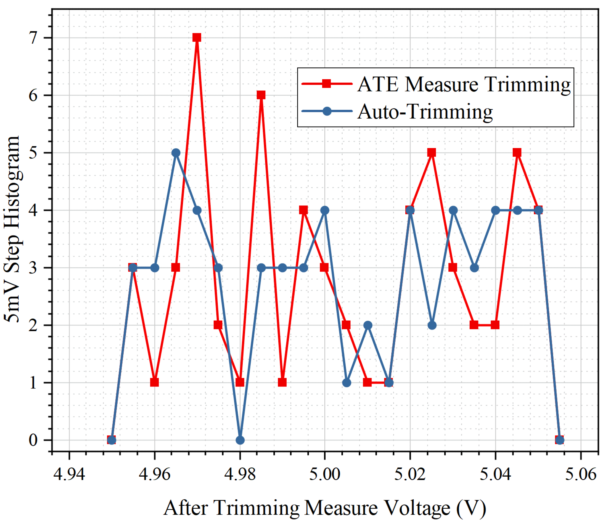 Electronics 13 04894 g014