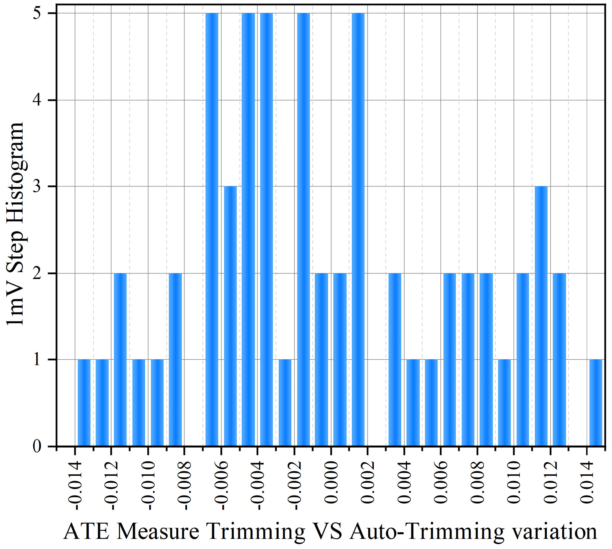 Electronics 13 04894 g015