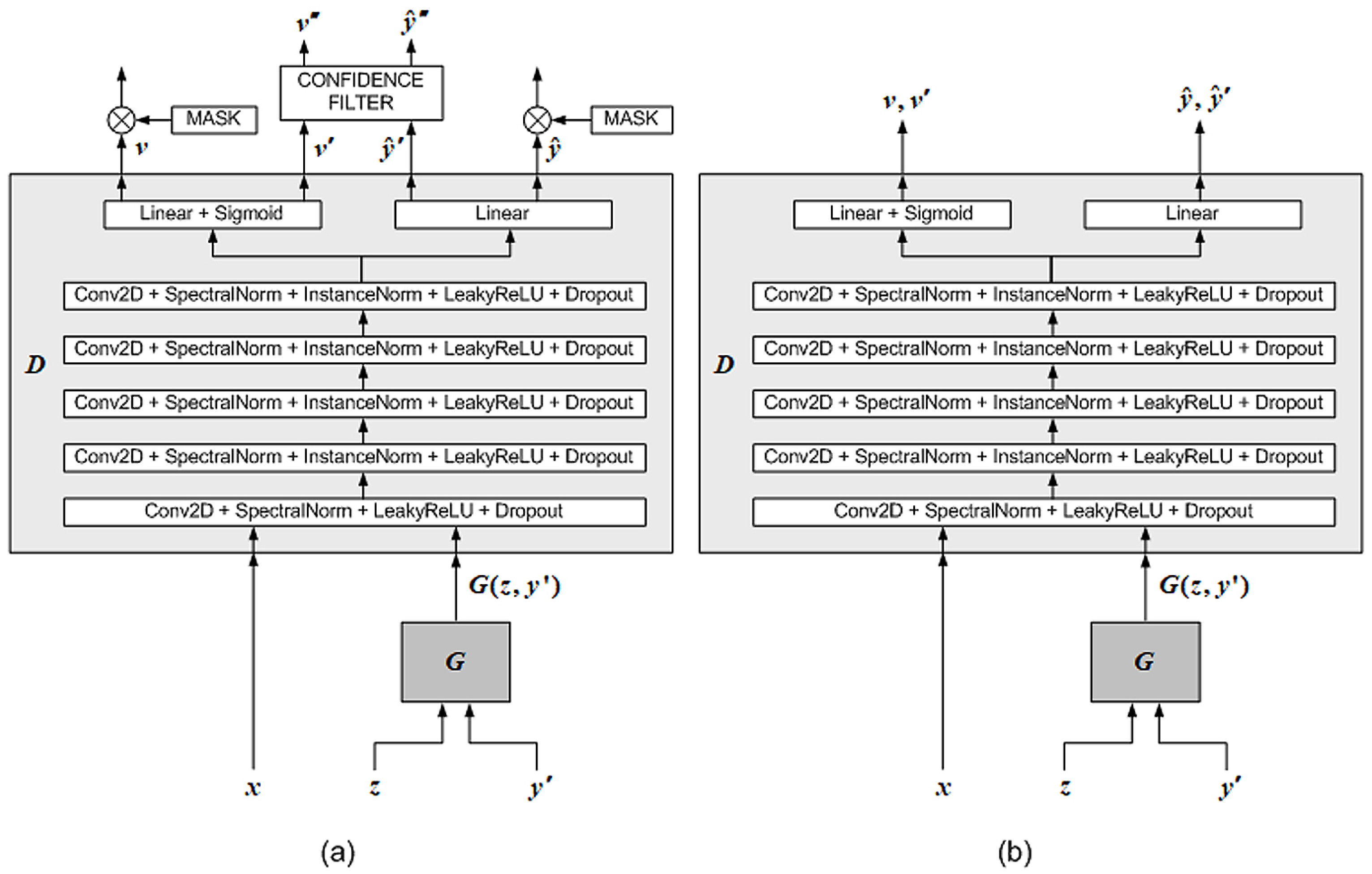 Electronics 13 04896 g001