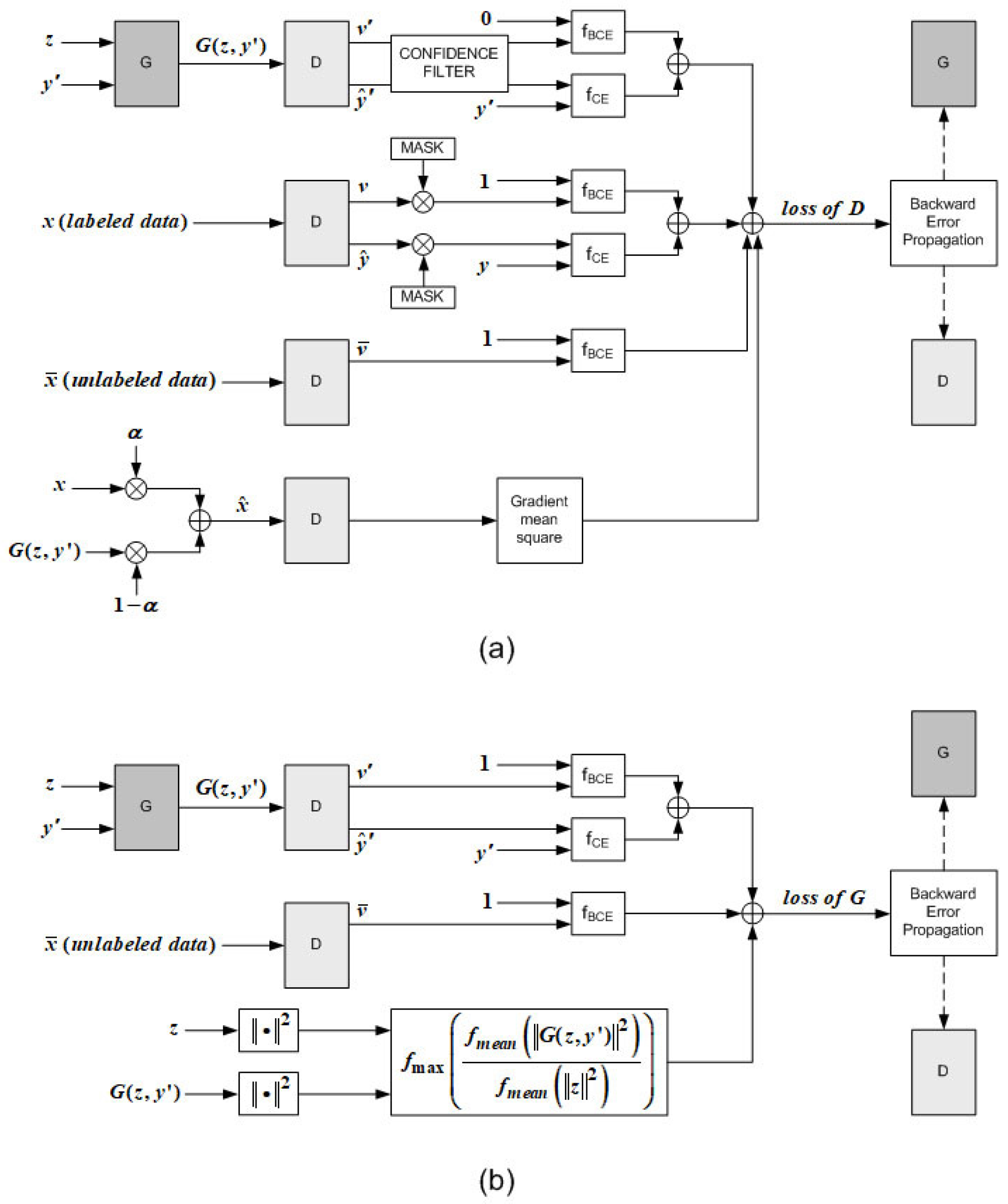 Electronics 13 04896 g002