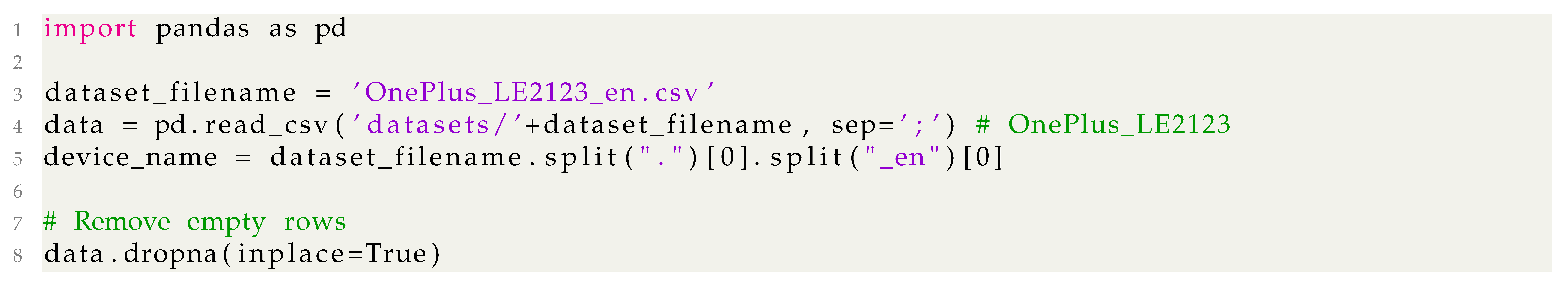 Electronics 13 04897 i001