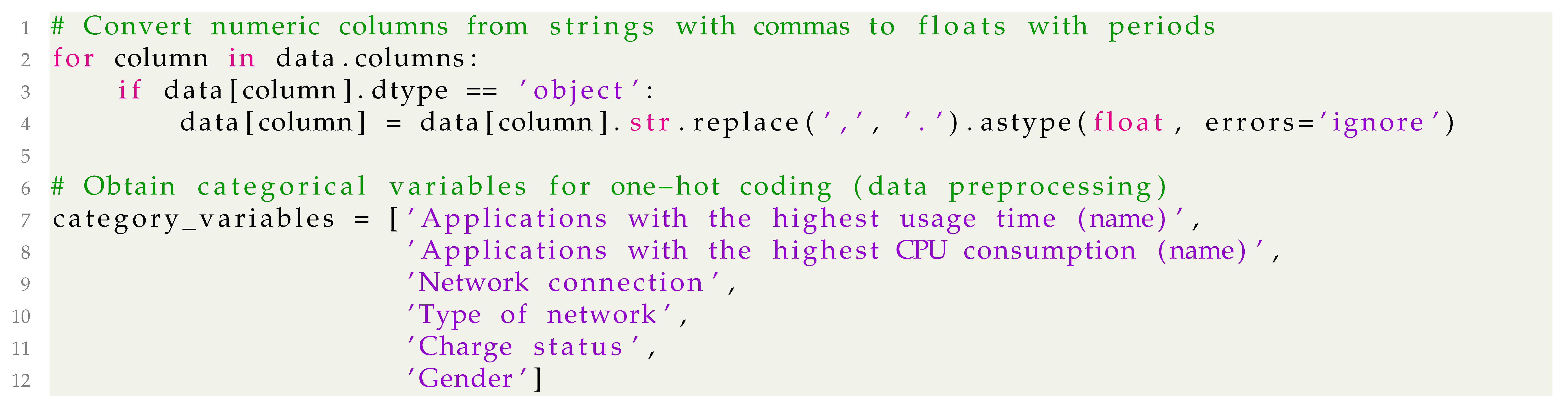 Electronics 13 04897 i002