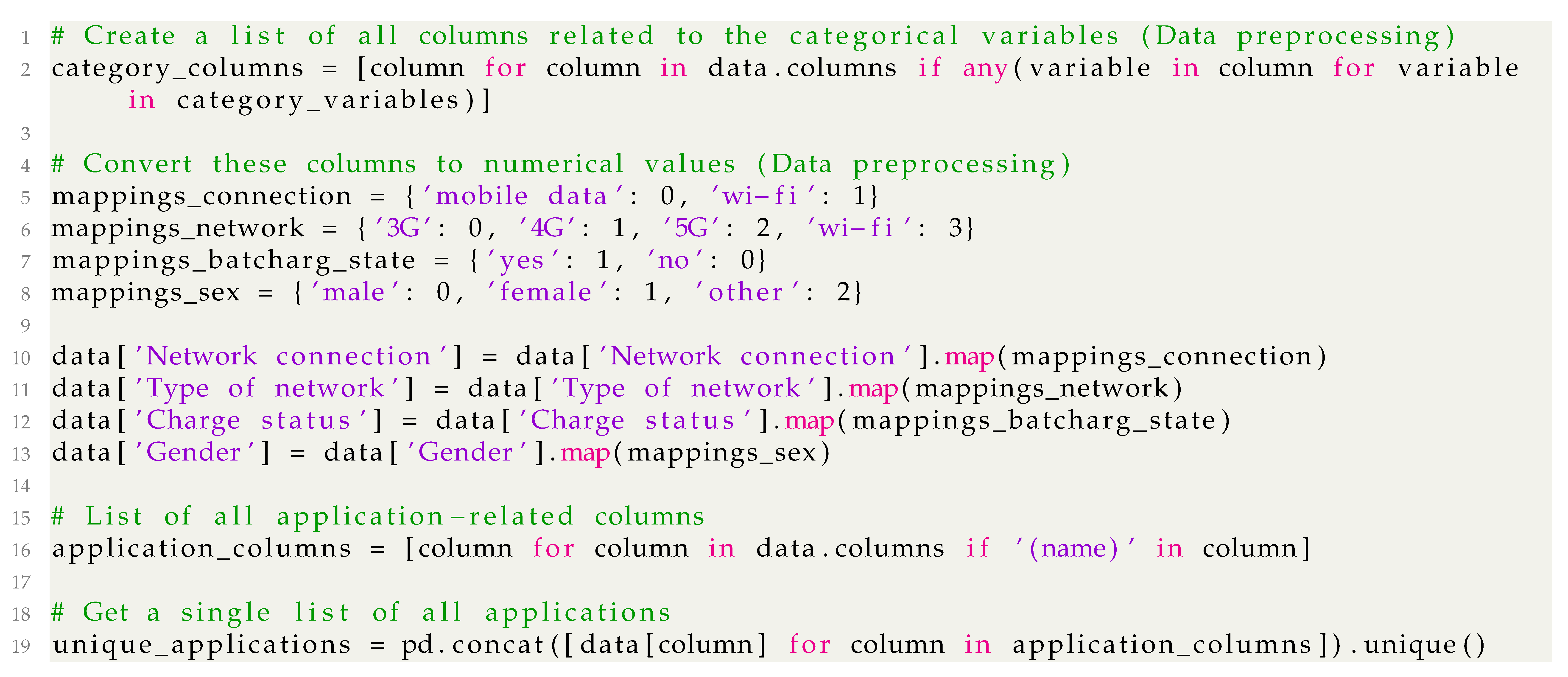 Electronics 13 04897 i003