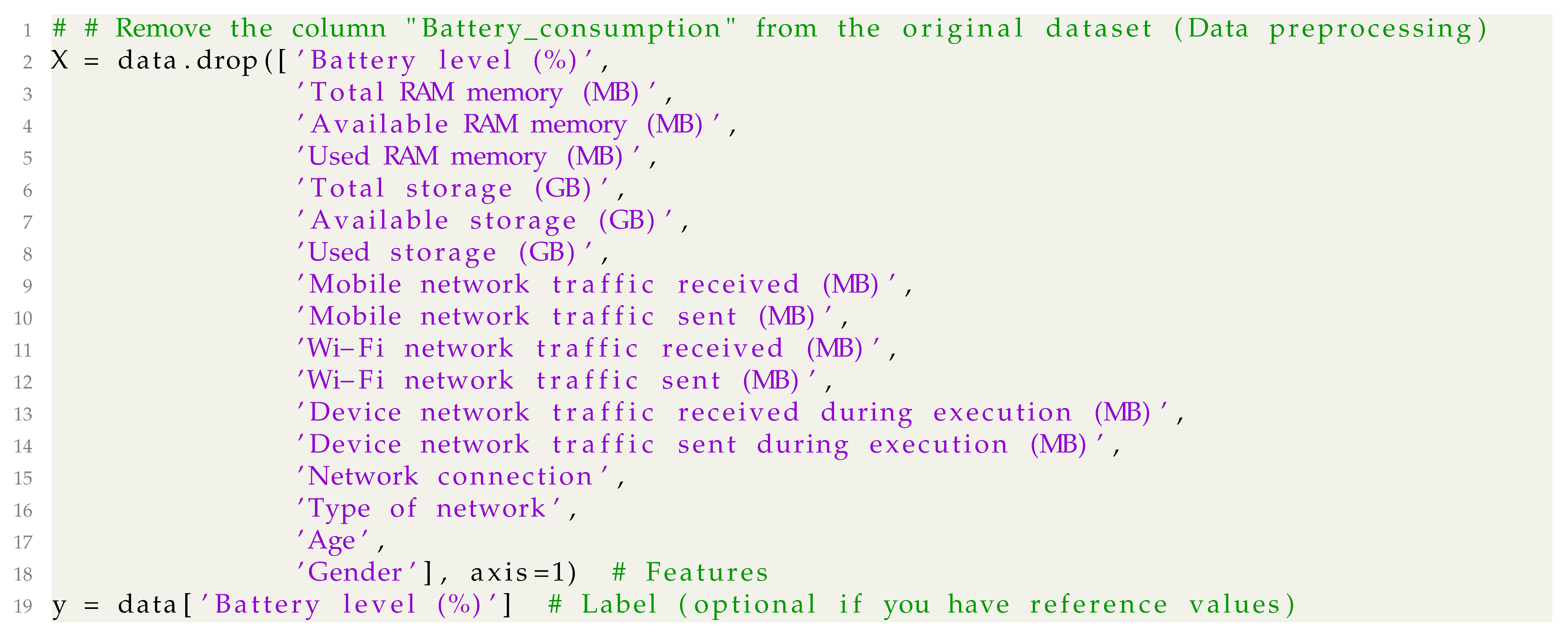 Electronics 13 04897 i004
