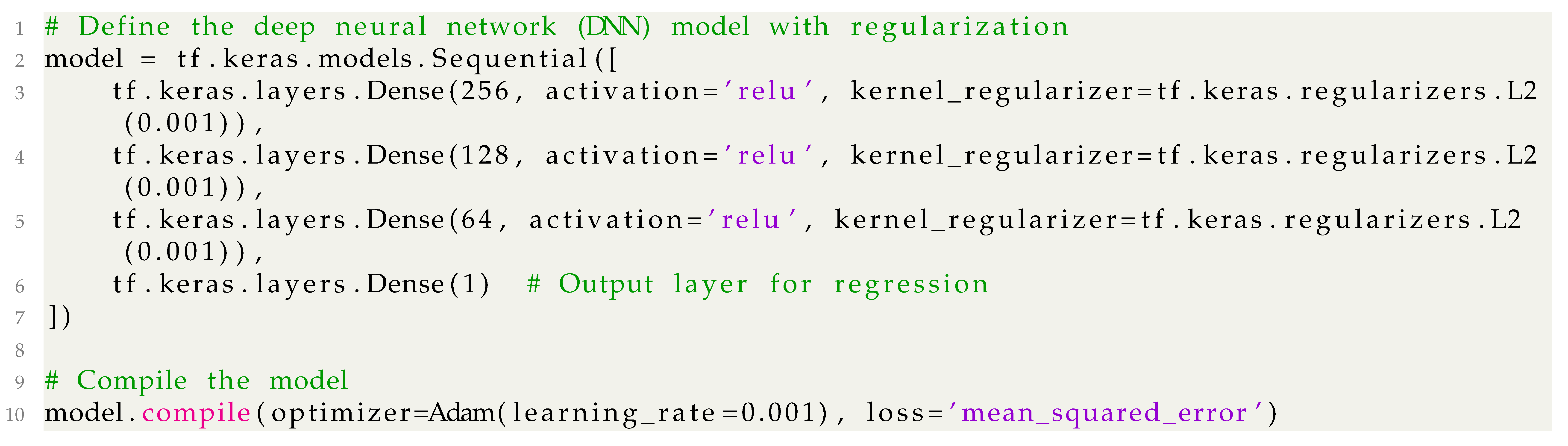 Electronics 13 04897 i005