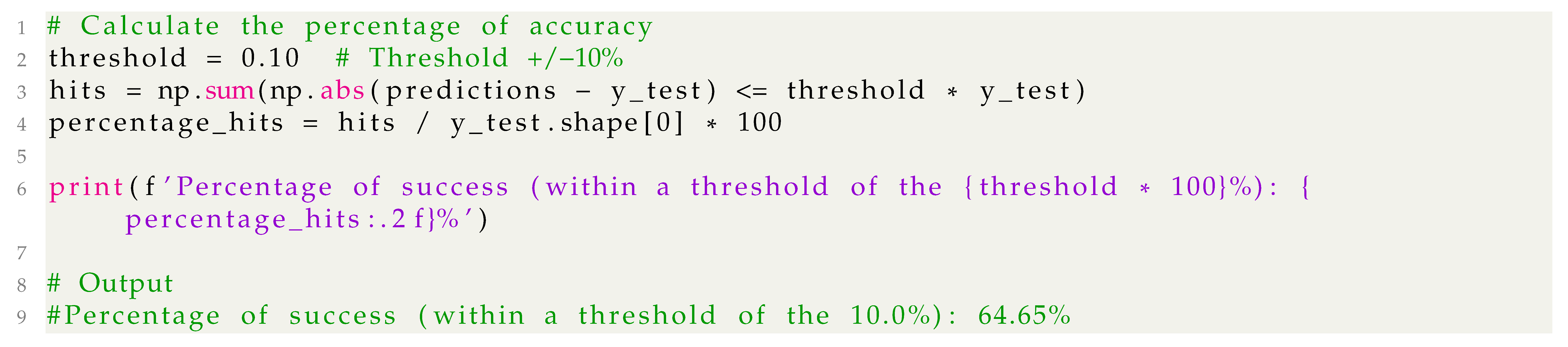 Electronics 13 04897 i010