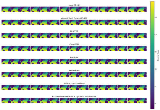 Electronics 13 04898 g0a1