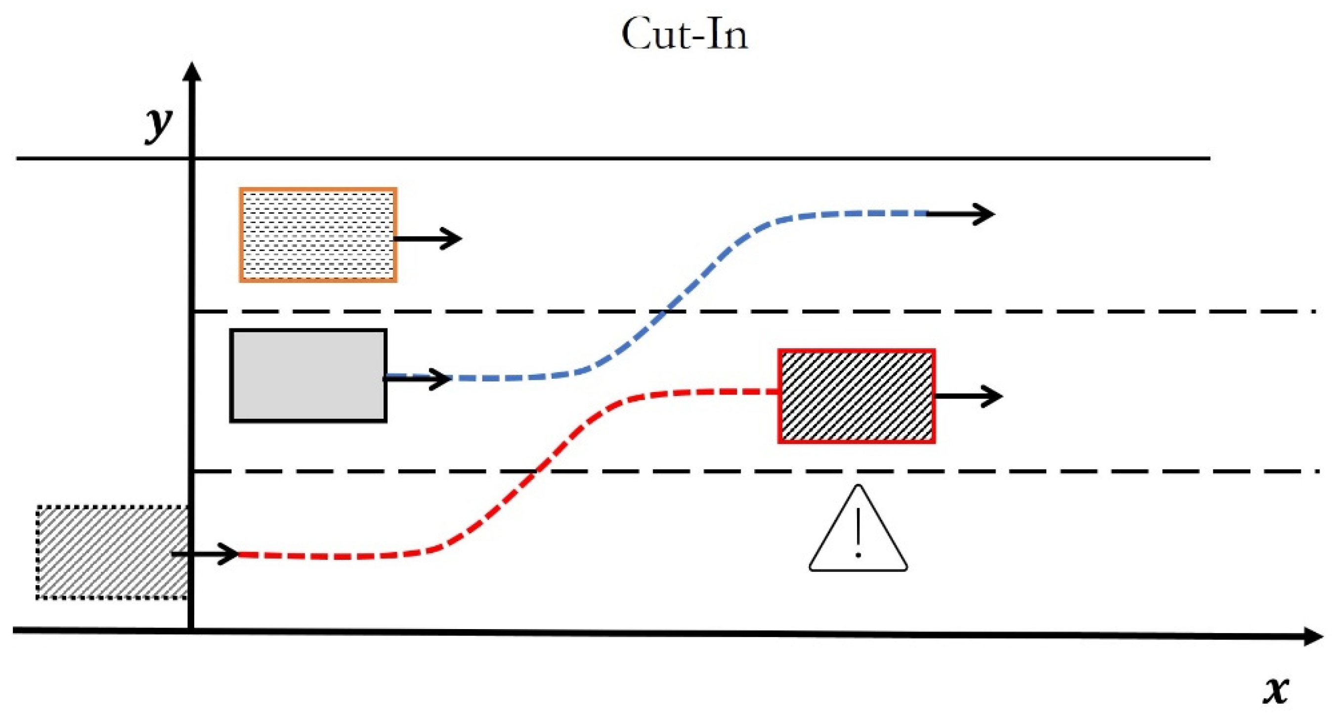 Electronics 13 04901 g006
