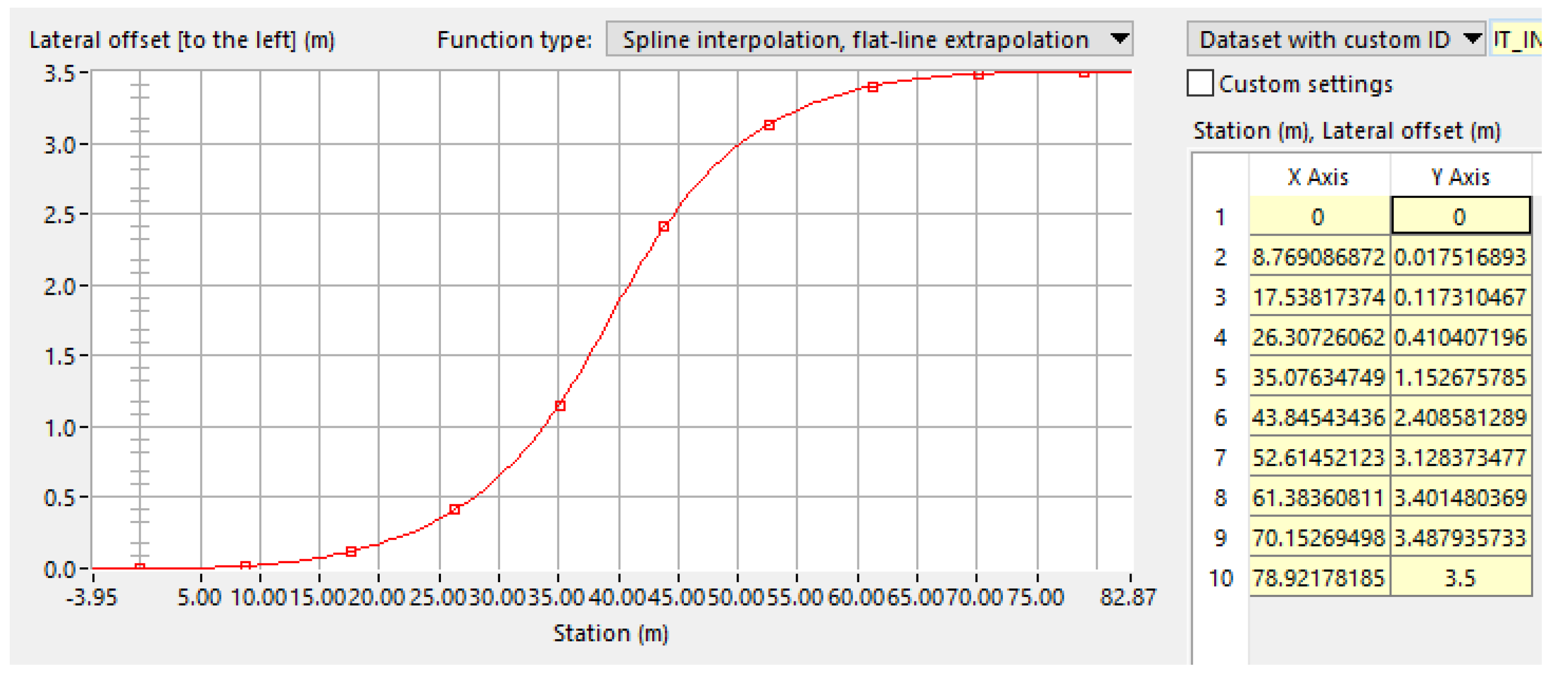 Electronics 13 04901 g007