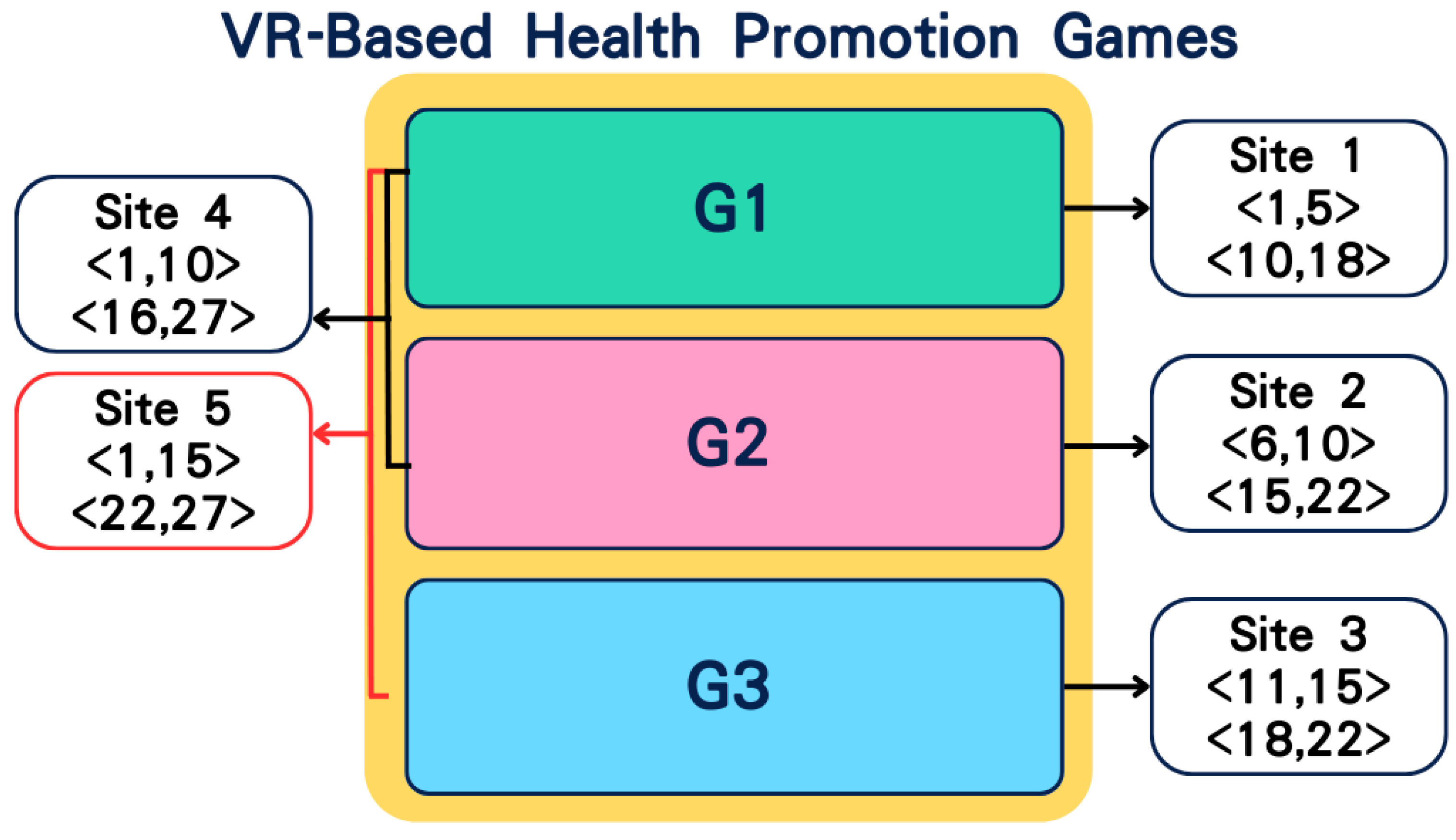 Electronics 13 04909 g004