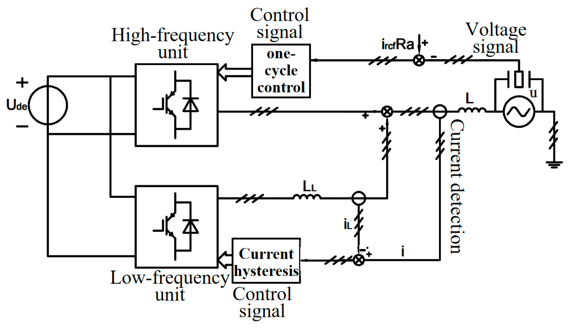 Electronics 13 04913 g016
