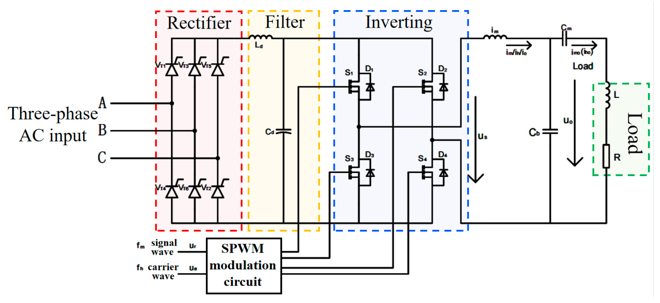 Electronics 13 04913 g020